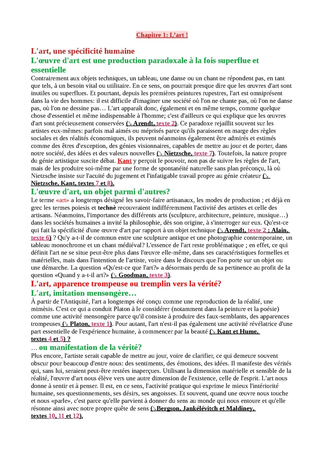 Philosophie L'ART Fiche+Cours 