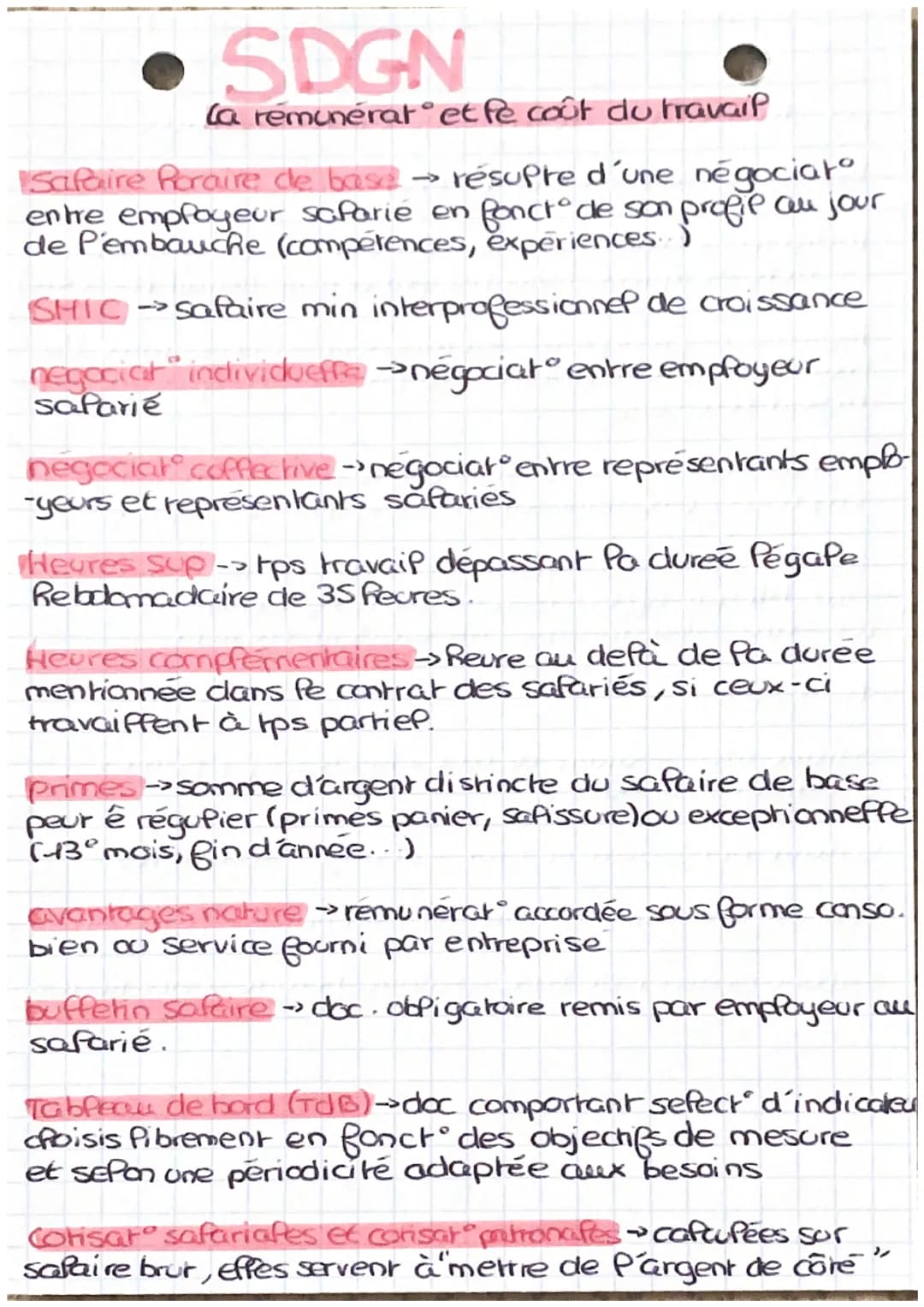 SDGN
la rémunérat° et fe coût du travail
Safaire Poraire de base résufre d'une négociatº
entre employeur salarie en fonct de son profil au j