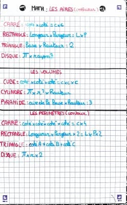 Know Fiche de révision sur les calculs des aires  thumbnail