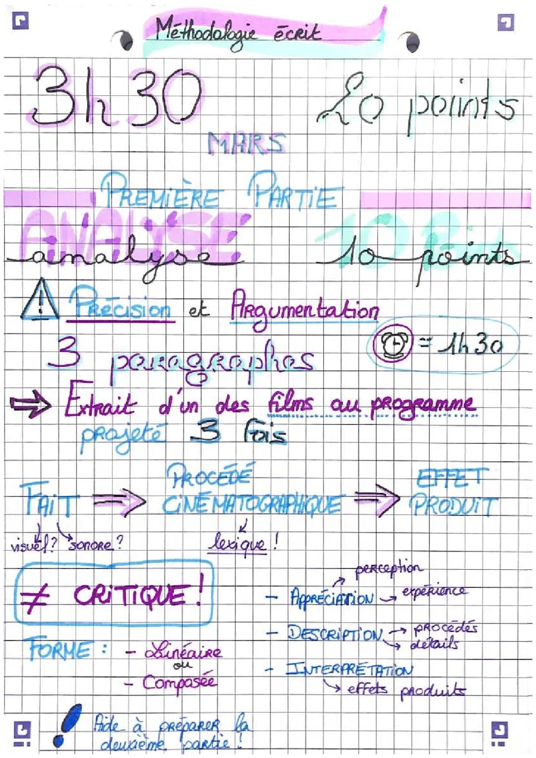Bac Cinéma-Audiovisuel: Méthodologie Écrit, Oral et Carnet de Création 2024