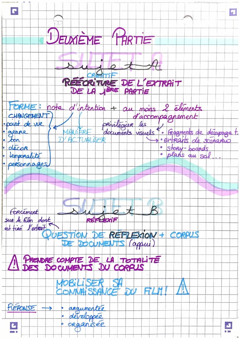 31 30
Di
Methodologie écrit
almalyse
A Precision et Argumentation
3
!
MARS
PREMIERE PARTIE
€ 16 30
paragraphes
→ Extrait d'un des films au p