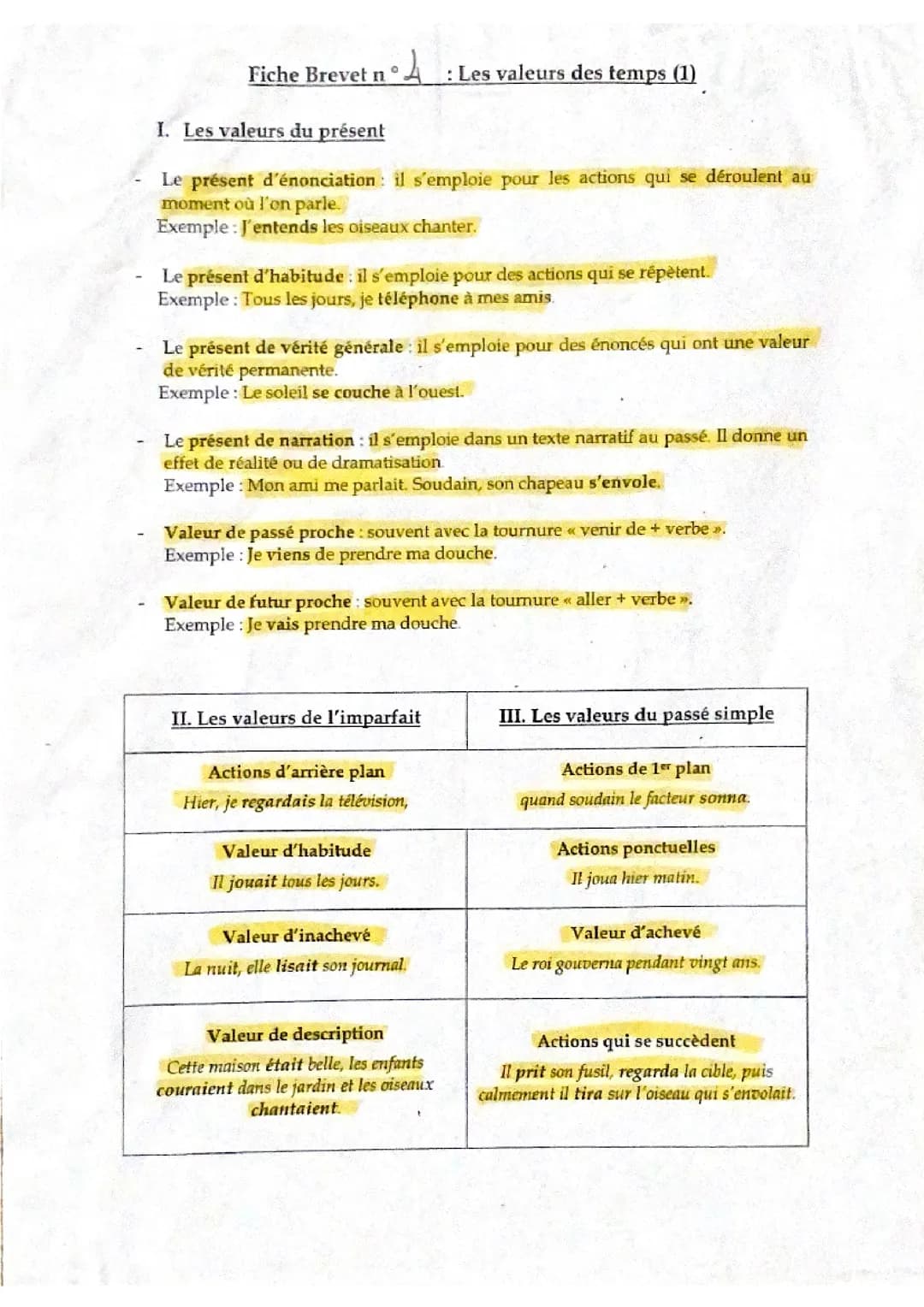 Les valeurs du temps 
