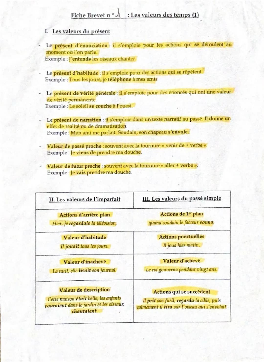 Fiche Brevet n° 4 : Les valeurs des temps (1)
I. Les valeurs du présent
Le présent d'énonciation: il s'emploie pour les actions qui se dérou
