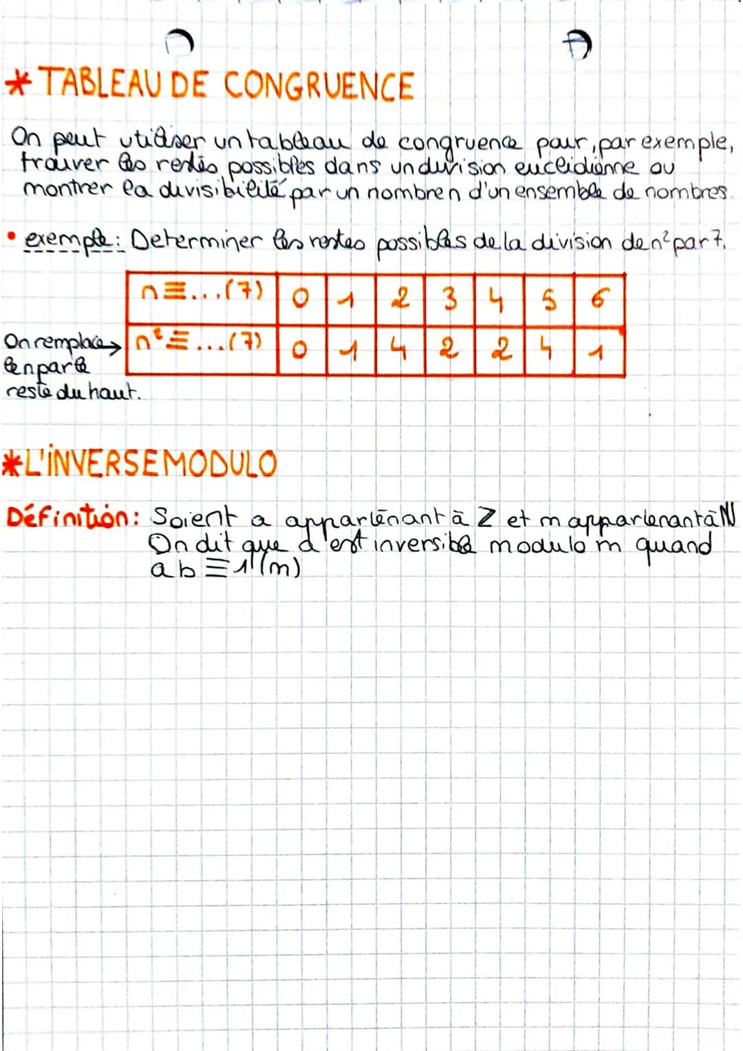 LES CONGRUENCES
*DÉFINITION:
Soient a et b deux nombres entiers relatifs et n un nombre enter
naturel.
le nombre a est
On dit
que
a=b(!)
con