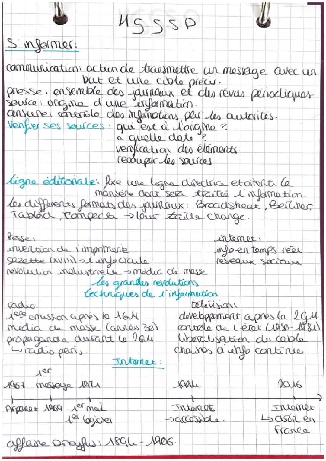 HGGSP : S’informer 