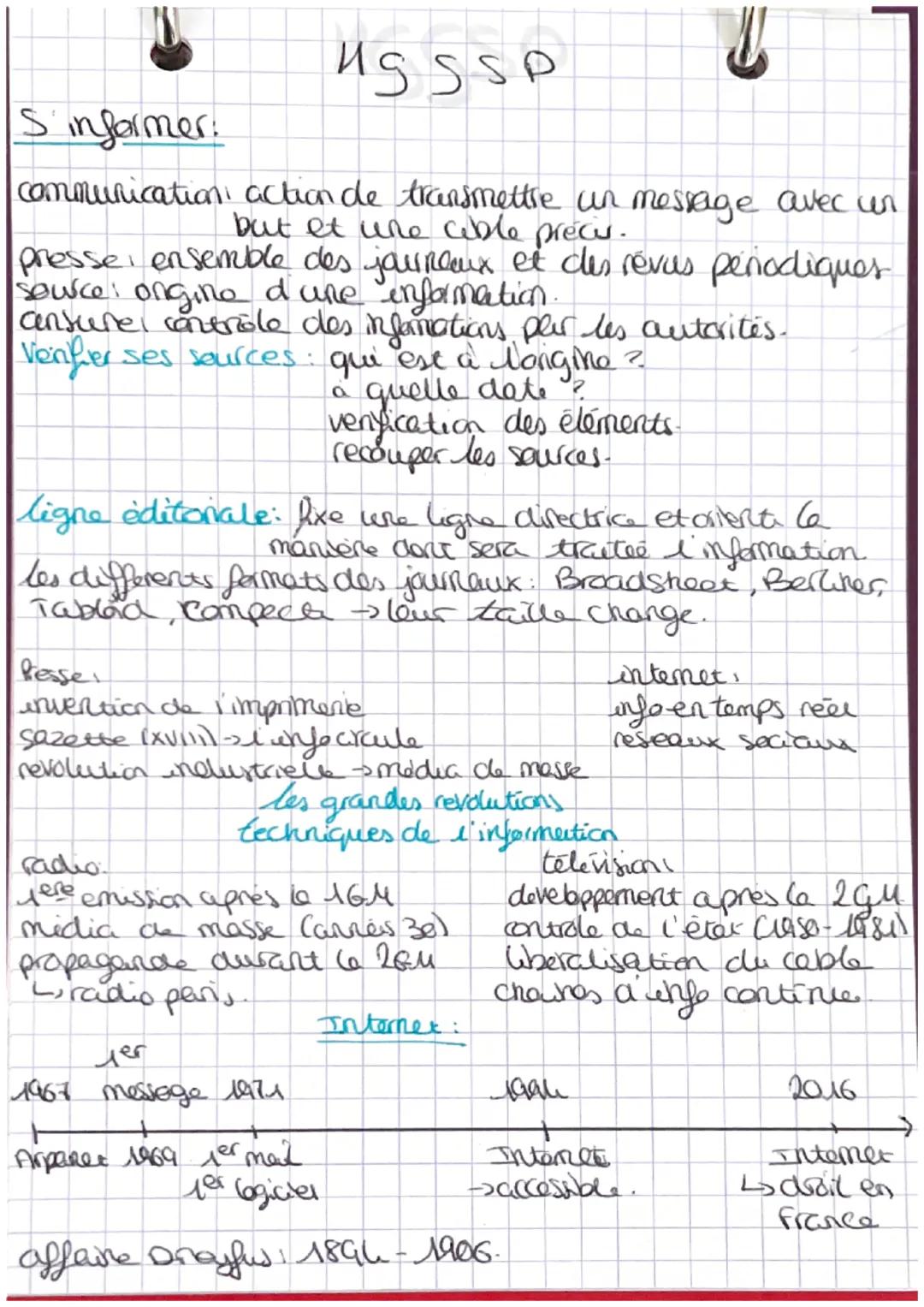 U
USS SP
S'informer:
communication action de transmettre un message avec un
but et une cible
precu.
presse ensemble des journaux et des revu