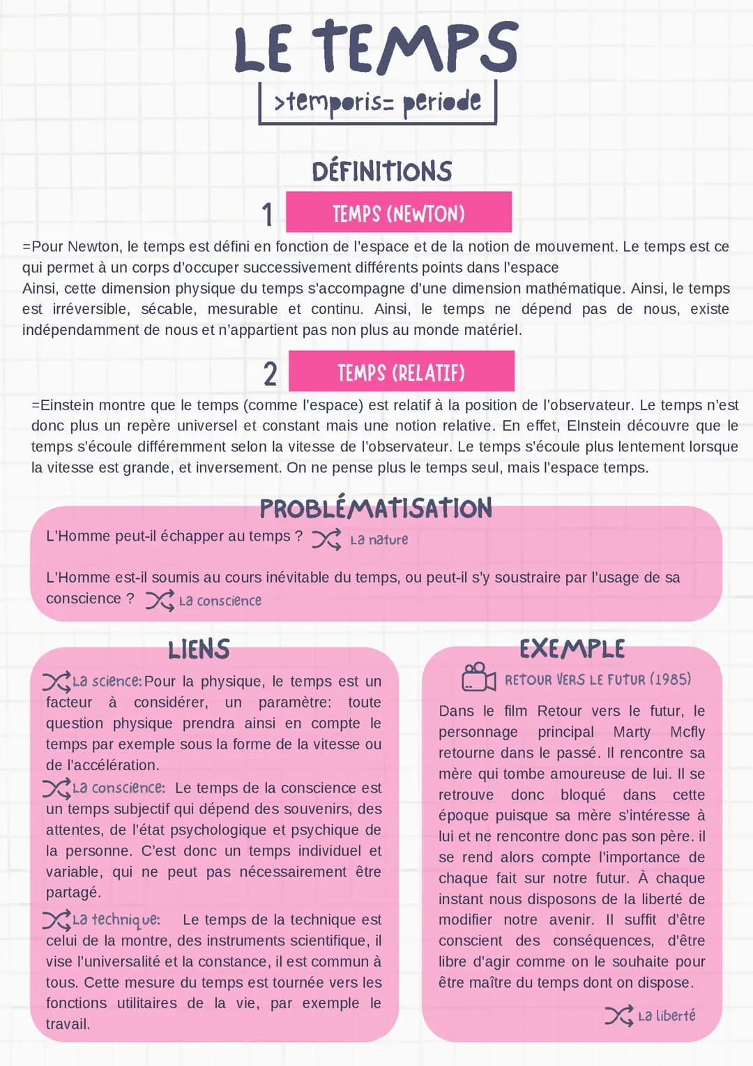 Fiche révision sur la notion de temps en philosophie