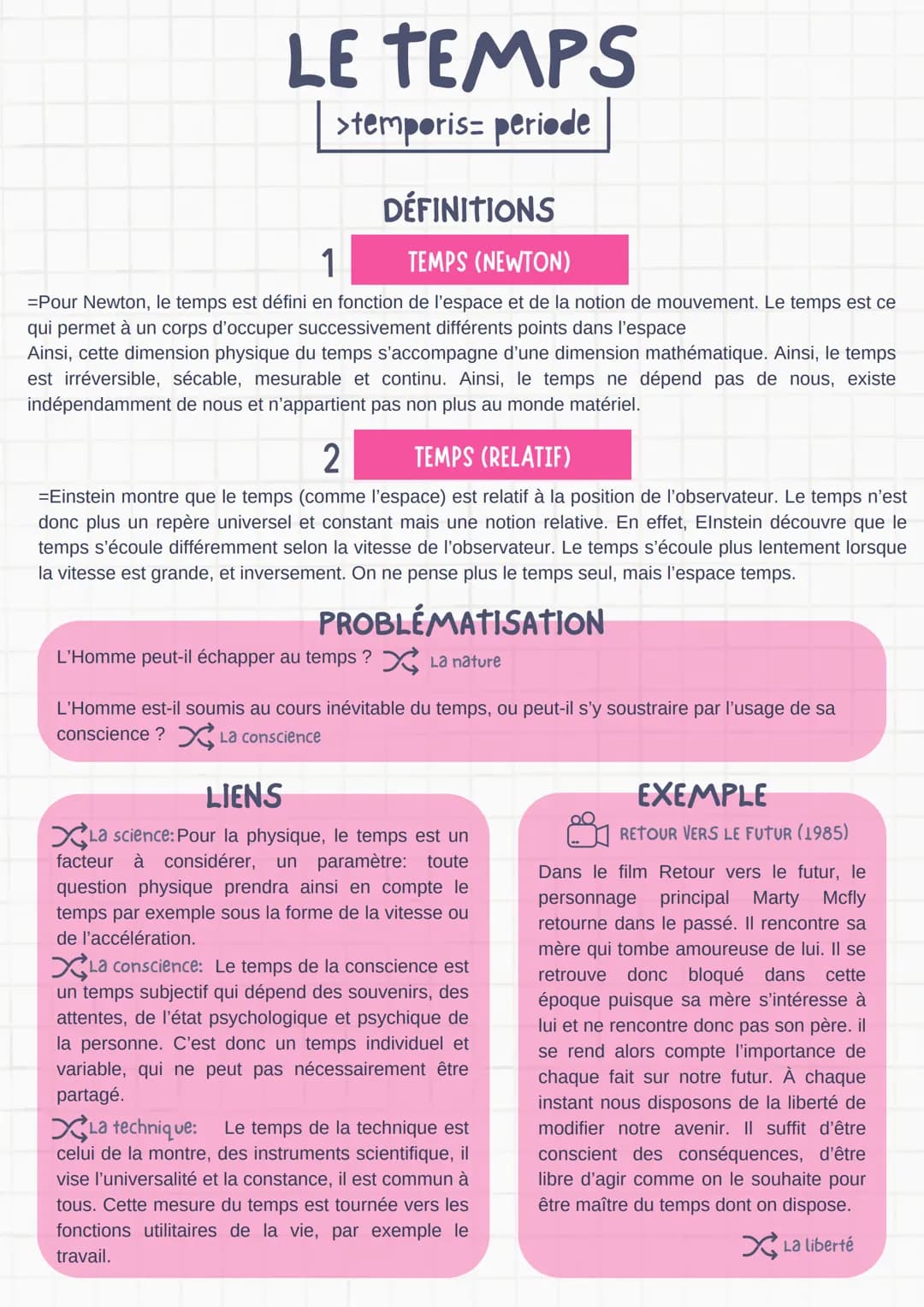 LE TEMPS
1
>temporis periode
DÉFINITIONS
TEMPS (NEWTON)
=Pour Newton, le temps est défini en fonction de l'espace et de la notion de mouveme