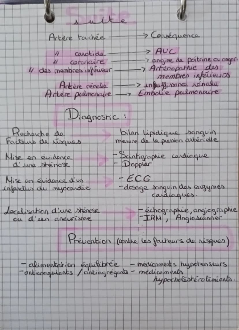 L'anatomie et la physiologie du coeur
ChJ
blou non hematose (pen Ozetren Co₂)
лоиде
1 hematose (ren Oz et p en C02)
Artère pulmonaire
droite