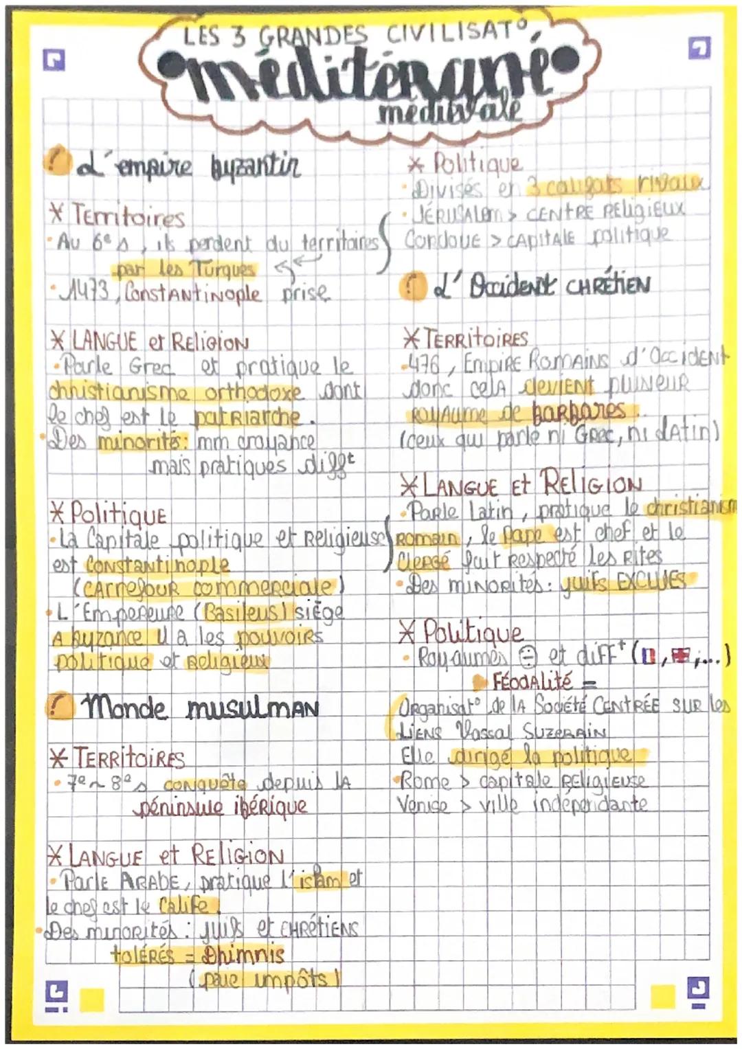 LES 3 GRANDES CIVILISAT
mediterane
d'empire byzantin
Territoires
territans
· Au bes, it's perdent du territoires
par les Turques
•1473, Cons