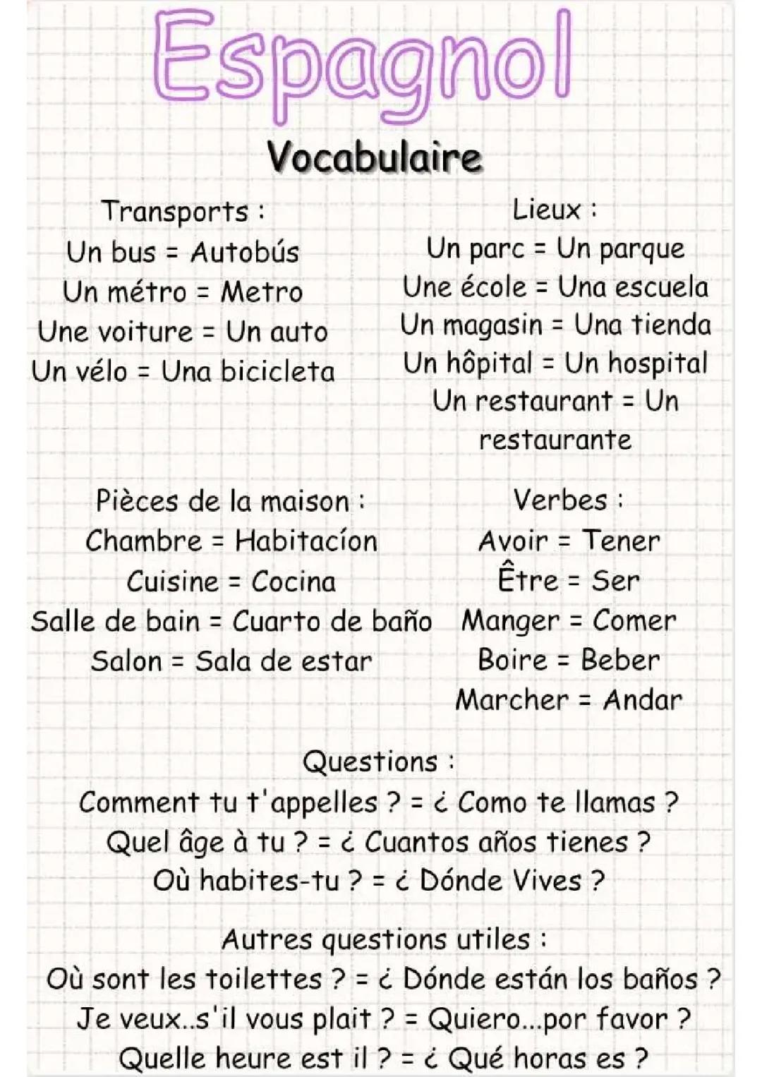 Espagnol • Vocabulaires utiles