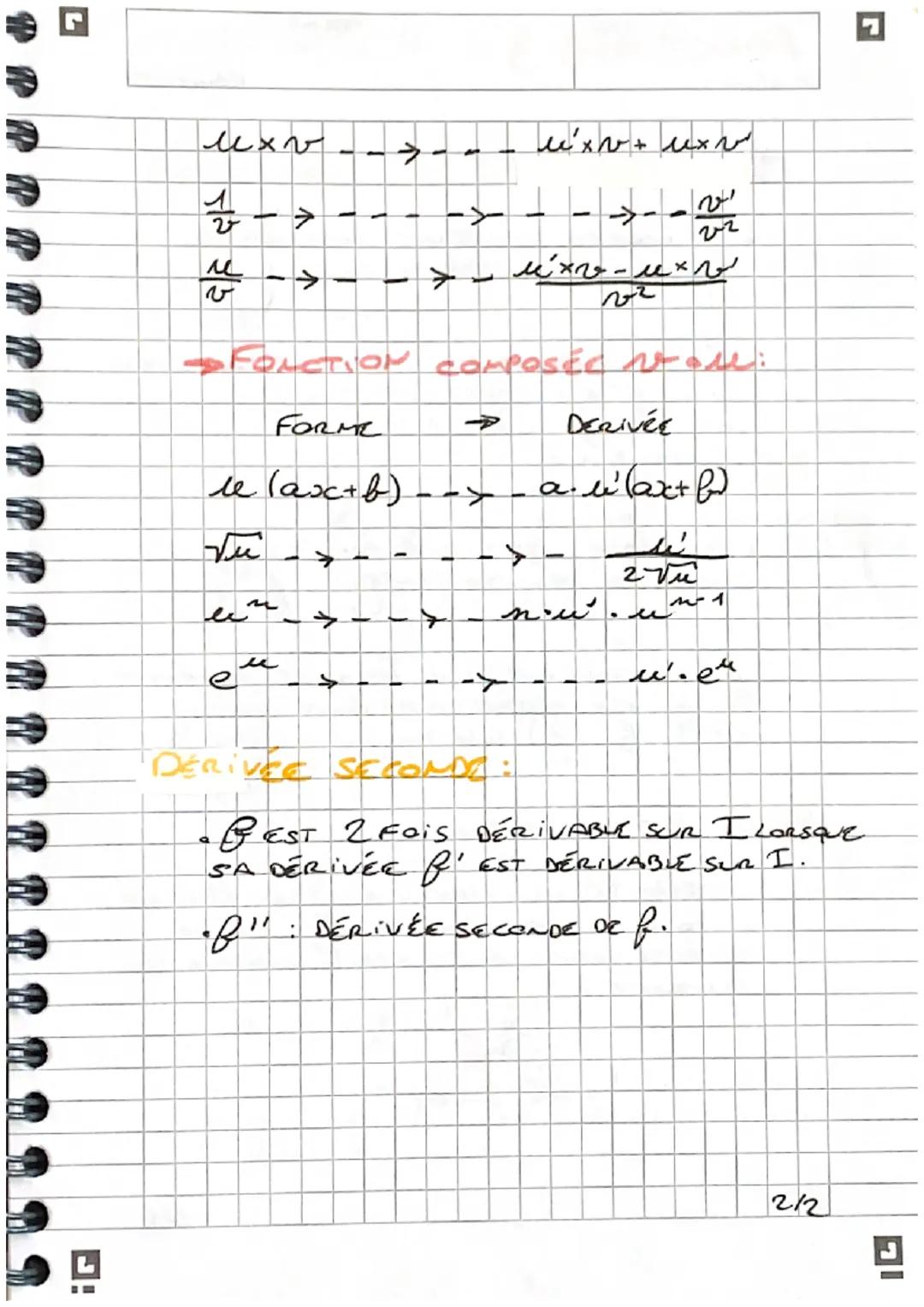 J!
FAUCTIONS 2
FONCTIONS COMPOSécs:
vau(x)= v(u(x)); DÉFINIE SURI.
• DERIVÉE DE LA FONCTION COMPOSE:
FORMULES DES DERIVERS:
FONCTIONS USUCUE