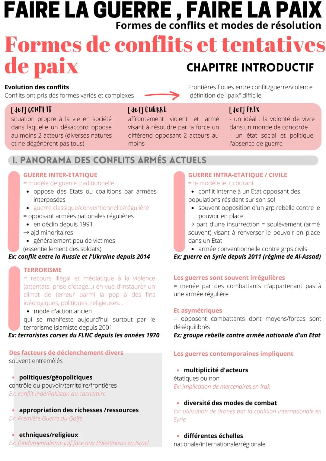 FAIRE LA GUERRE, FAIRE LA PAIX
Formes de conflits et modes de résolution
Formes de conflits et tentatives
de paix
CHAPITRE INTRODUCTIF
Evolu