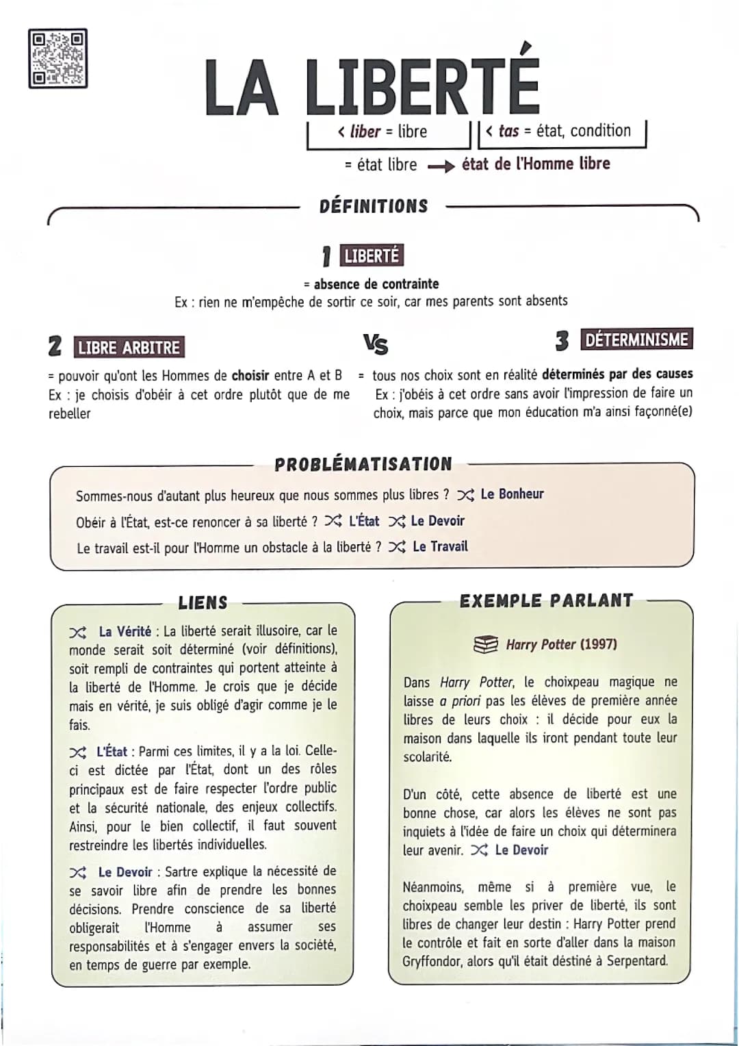 La liberté - philosophie 