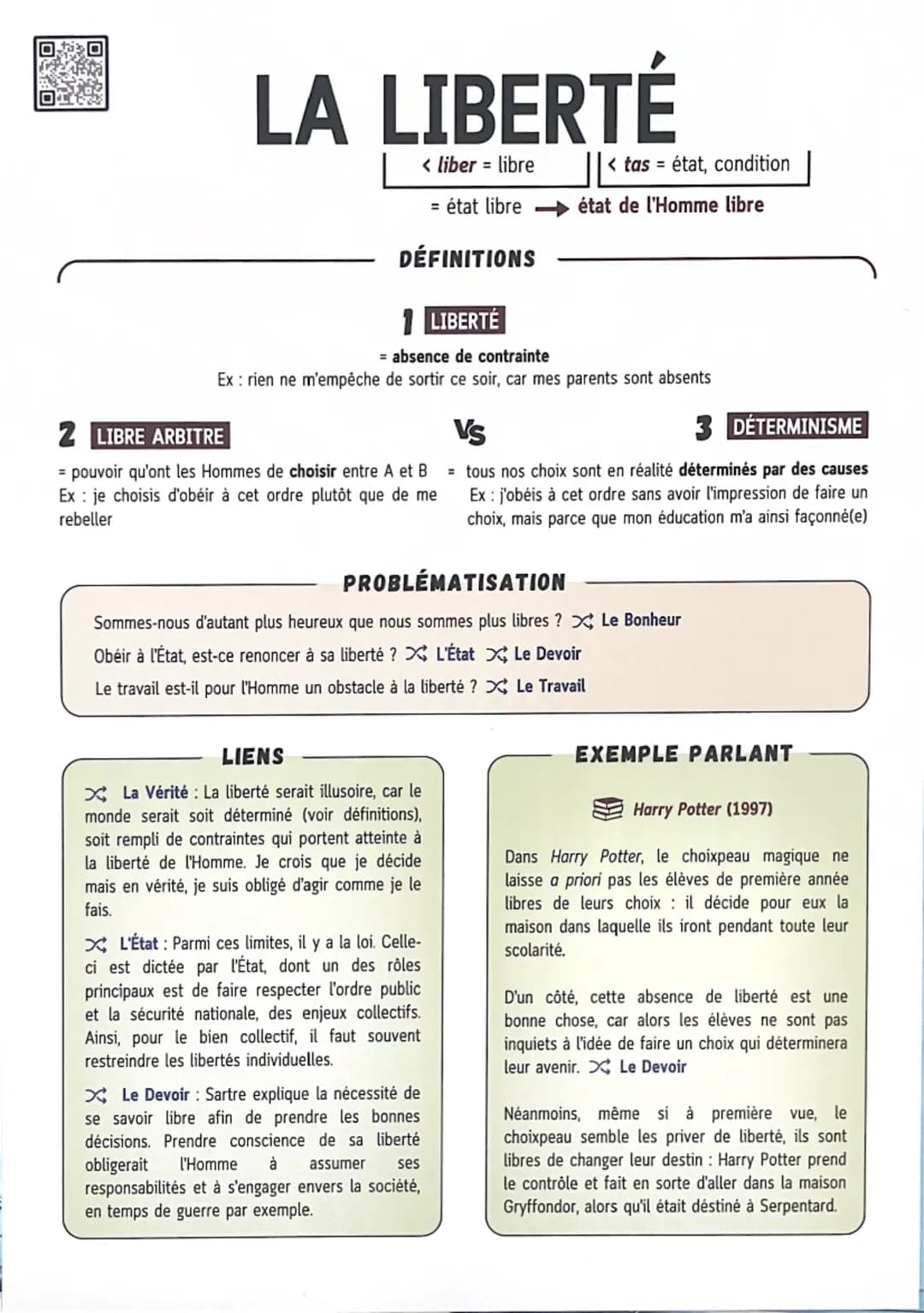 回回
DER
2 LIBRE ARBITRE
LA LIBERTÉ
< liber = libre
= état libre
DÉFINITIONS
LIBERTÉ
= absence de contrainte
||<tas = état, condition
état de 