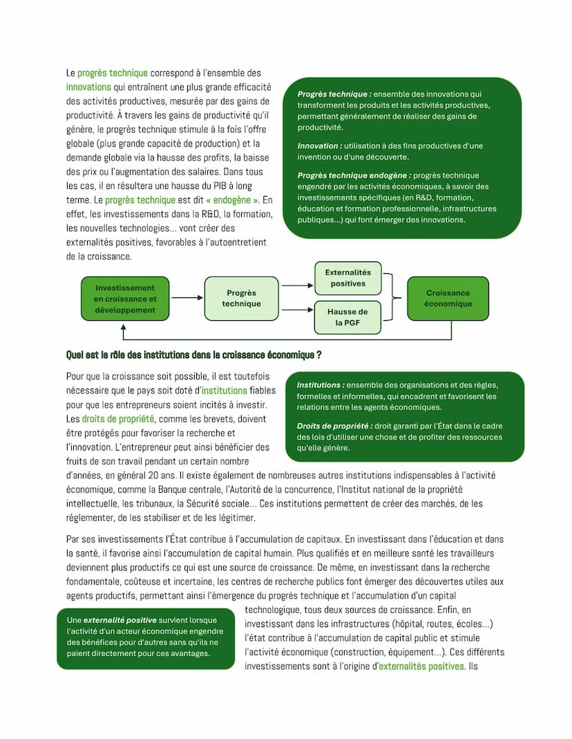 # Chapitre 2:
Quels sont les sources et les défis de la croissance économique ?
La croissance économique correspond à l'augmentation soutenu