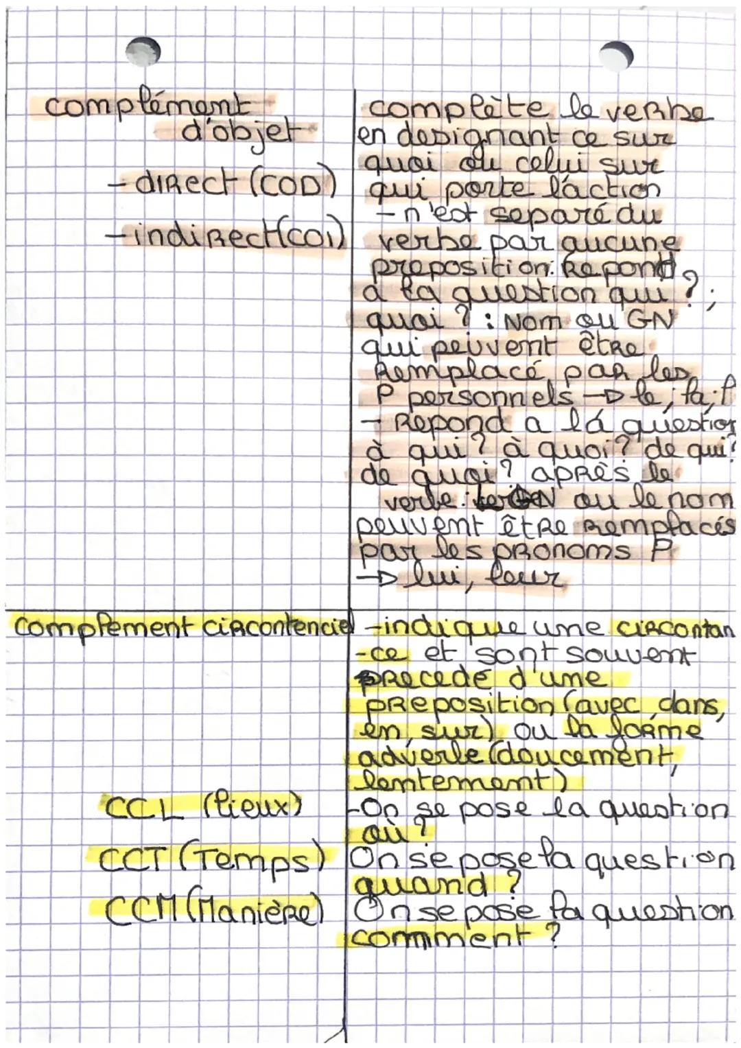 Les Fonctions grammaticales
fonction
sujet
définition
-élément essentiel de
la phrase exiled
chats traverse la
cour.
Apostrophe
·commande de