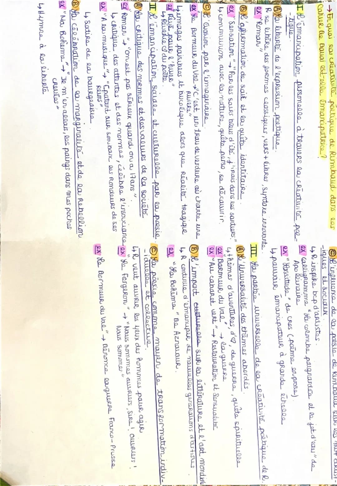 En quai ear creativite partique de Rimbaud dans les
Cahier de Bauai est-elle émancipatrice?
Iemancipation personelle à travers la creativite