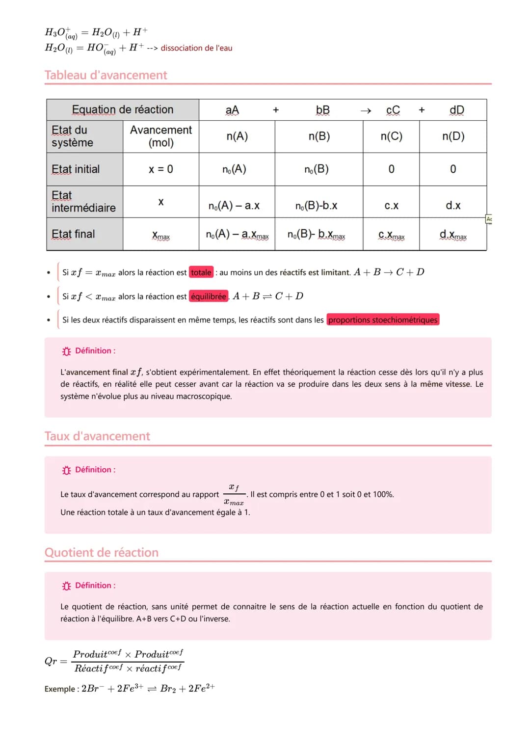 Acides et bases
Acides et bases
Acide:
D'après la théorie de Brönsted: espèce chimique capable de céder un proton H+.
Les H+ pouvant se sépa