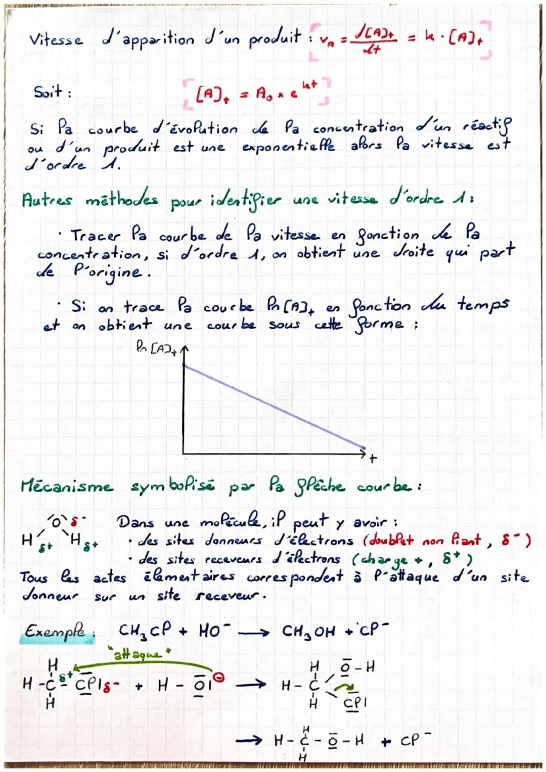 # evolution temporelle

d'une transformation

Reactions Pentes

chimique.

ou rapides:

Une réaction est dite rapide si on n'a pas le temps 
