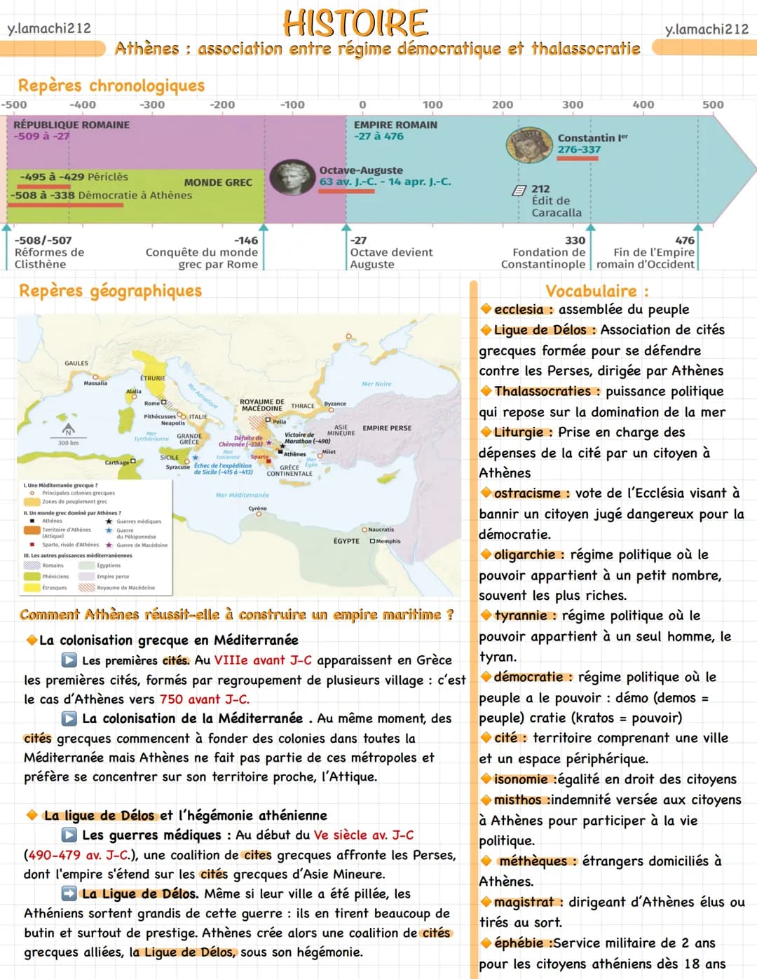 y.lamachi212
Repères chronologiques
-300
-500
-400
HISTOIRE
Athènes: association entre régime démocratique et thalassocratie
RÉPUBLIQUE ROMA