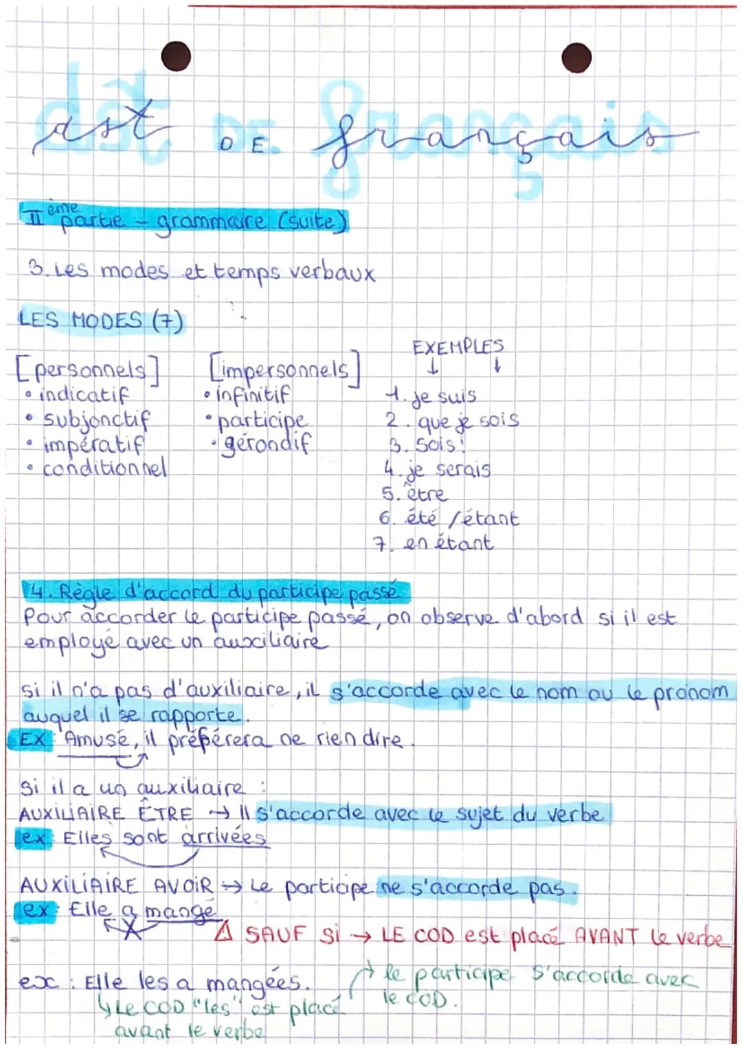 ist of
Ε
français
eme
partie
grammaire (suite)
3. Les modes et temps verbaux
LES MODES (7)
[personnels] [impersonnels]
с
indicatif
subjoncti