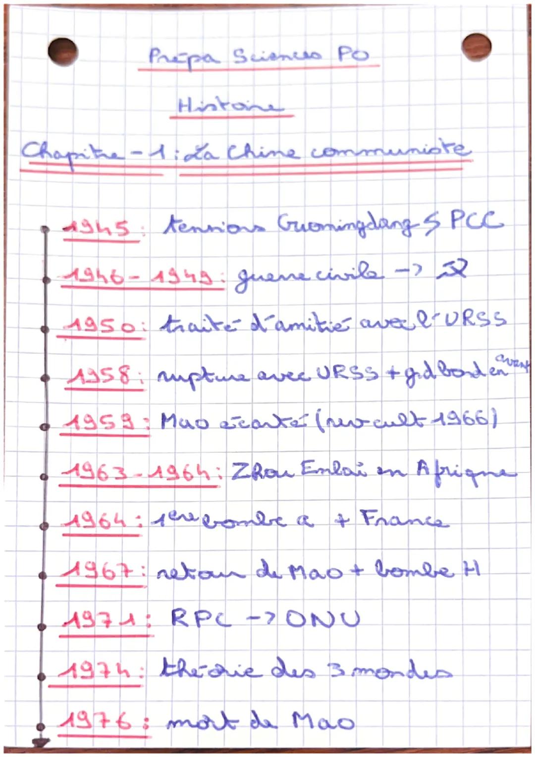 Prépa Sciences Po
Histoire
Chapitre -1: La Chine communiste
4945. tensions Gromingdang SPCC
-1946-1943. guene civile -> 2
avant
1950: traite