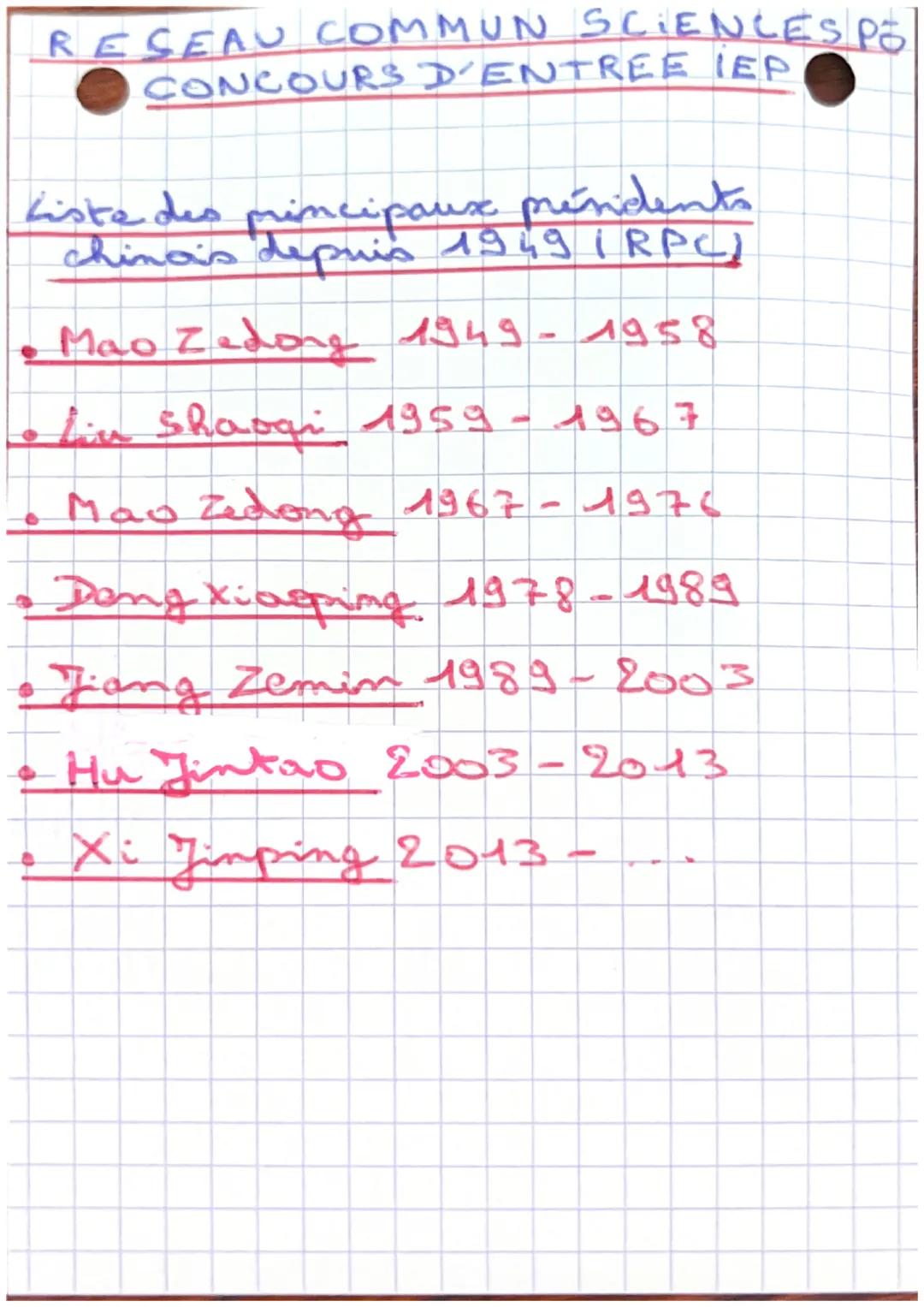 Prépa Sciences Po
Histoire
Chapitre -1: La Chine communiste
4945. tensions Gromingdang SPCC
-1946-1943. guene civile -> 2
avant
1950: traite