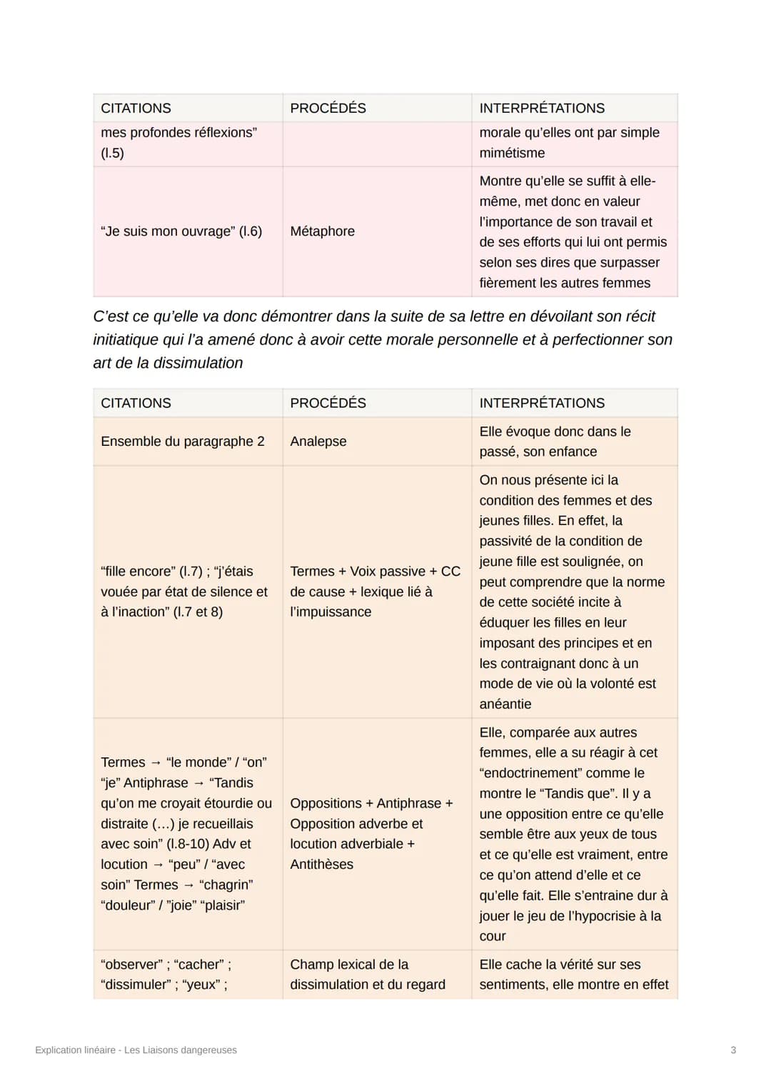 Explication linéaire - Les
Liaisons dangereuses
Date @06/06/2023
[Crée par @souumaya_iduw]
Introduction :
Pierre Choderlos de Laclos est un 