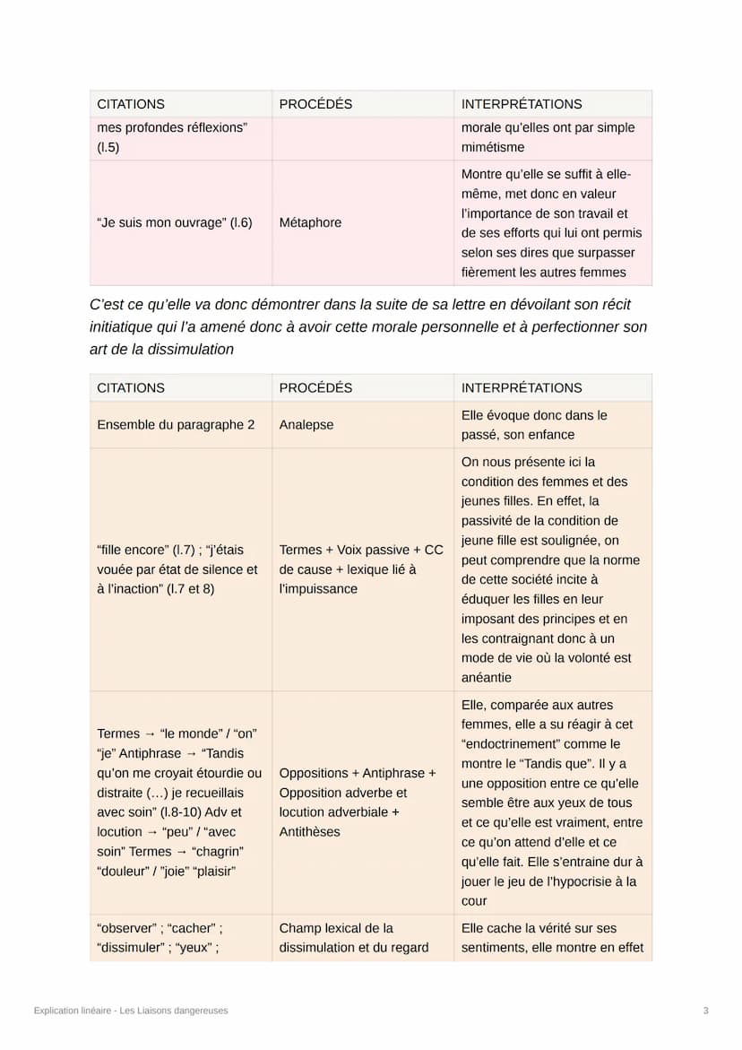 Explication linéaire - Les
Liaisons dangereuses
Date @06/06/2023
[Crée par @souumaya_iduw]
Introduction :
Pierre Choderlos de Laclos est un 