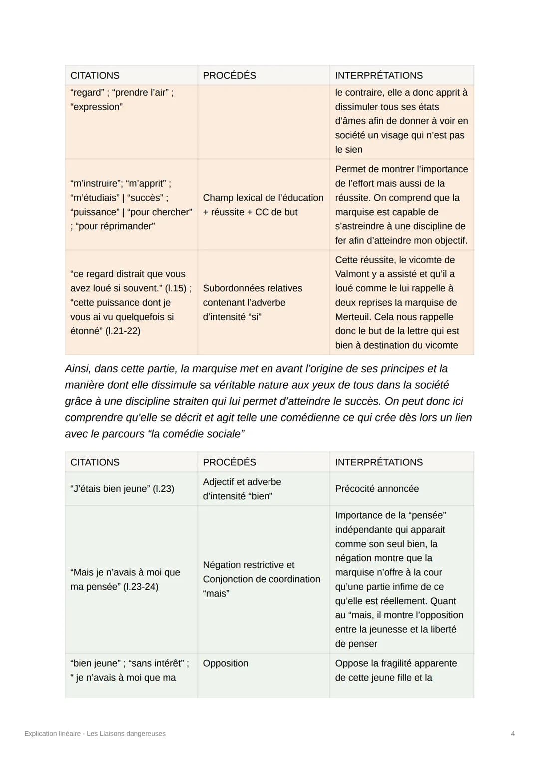Explication linéaire - Les
Liaisons dangereuses
Date @06/06/2023
[Crée par @souumaya_iduw]
Introduction :
Pierre Choderlos de Laclos est un 