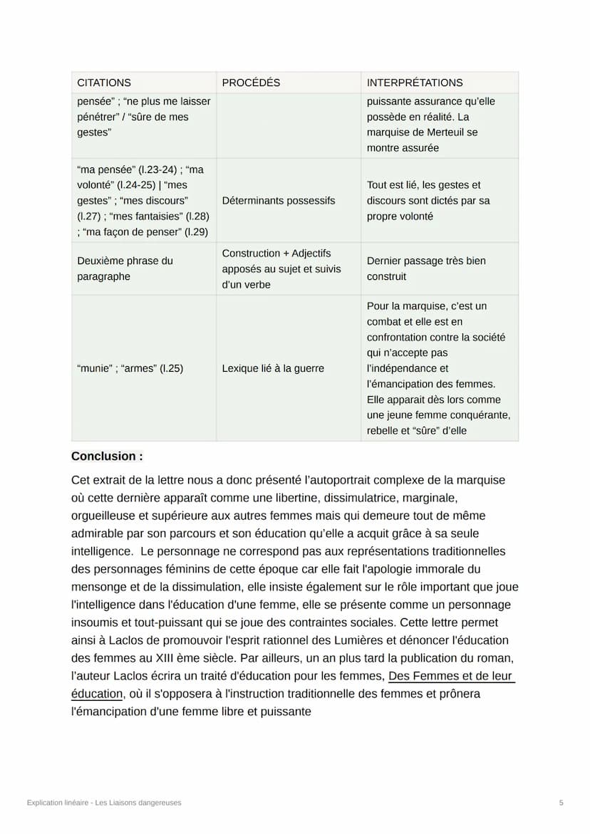 Explication linéaire - Les
Liaisons dangereuses
Date @06/06/2023
[Crée par @souumaya_iduw]
Introduction :
Pierre Choderlos de Laclos est un 