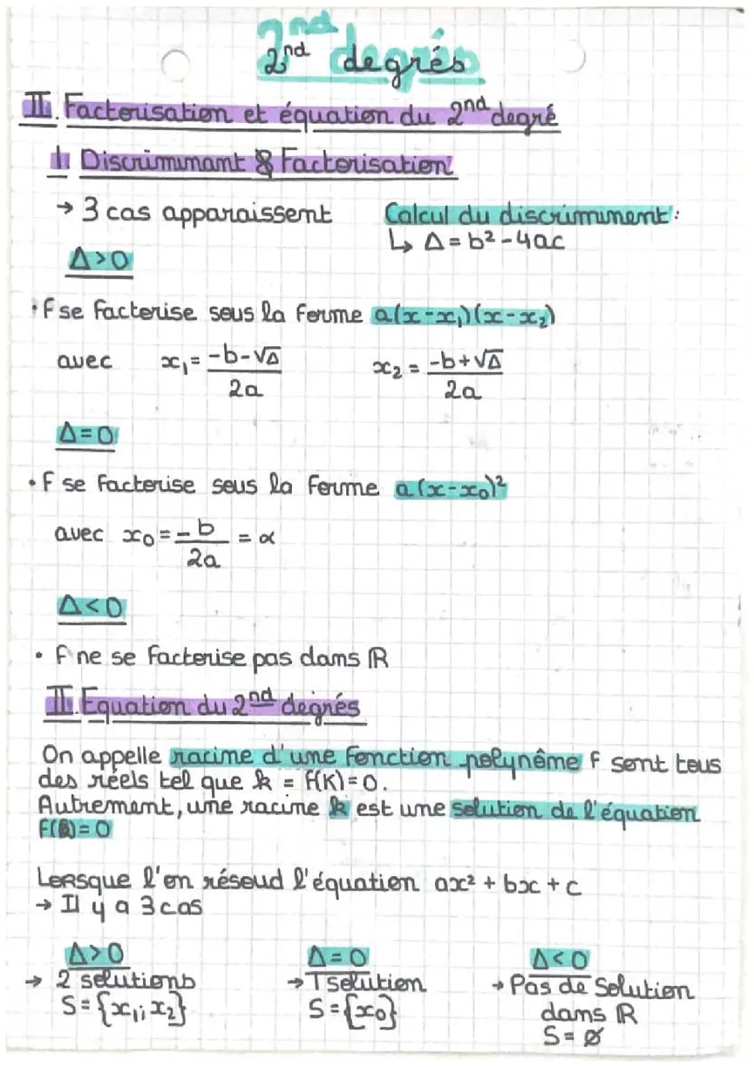 Fiche de Révision Maths Première Spécialité : Polynômes et Équations Second Degré PDF