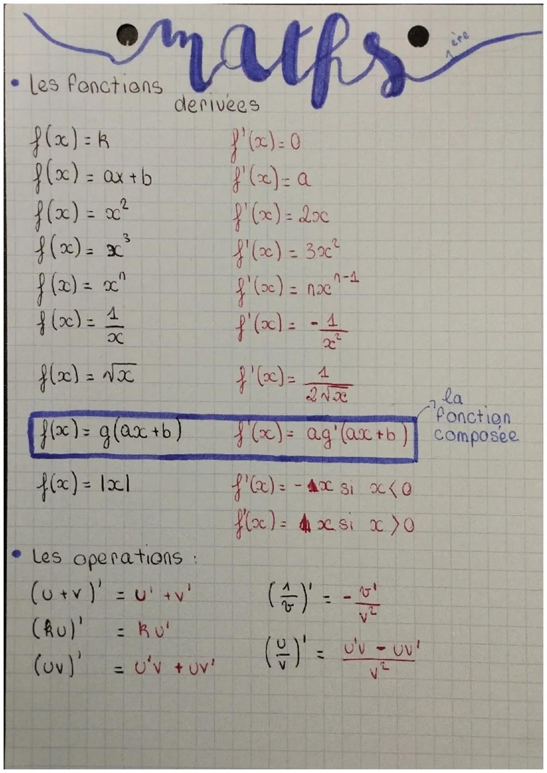 # maths

• Les fonctions.
derivées

$f(x) = R$
$f'(x)=0$

$f(x) = ax + b$
$f'(x)= a$

$f(x) = x²$
$f'(x) = 2x$

$f(x) = x²$
3
$f'(x) = 3x²$
