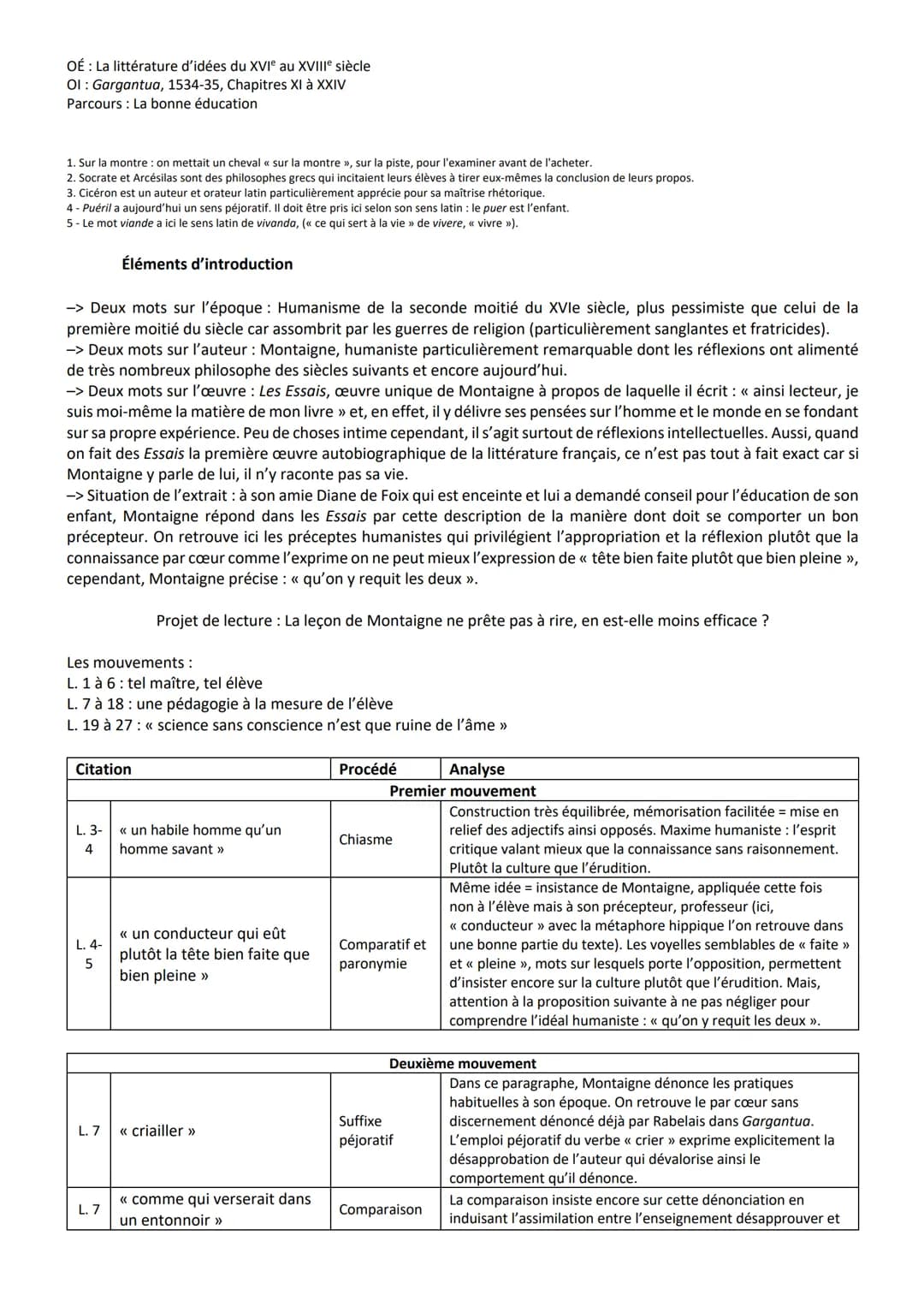 OÉ: La littérature d'idées du XVIe au XVIIIe siècle
Ol: Gargantua, 1534-35, Chapitres XI à XXIV
Parcours La bonne éducation
-II-
François Ra