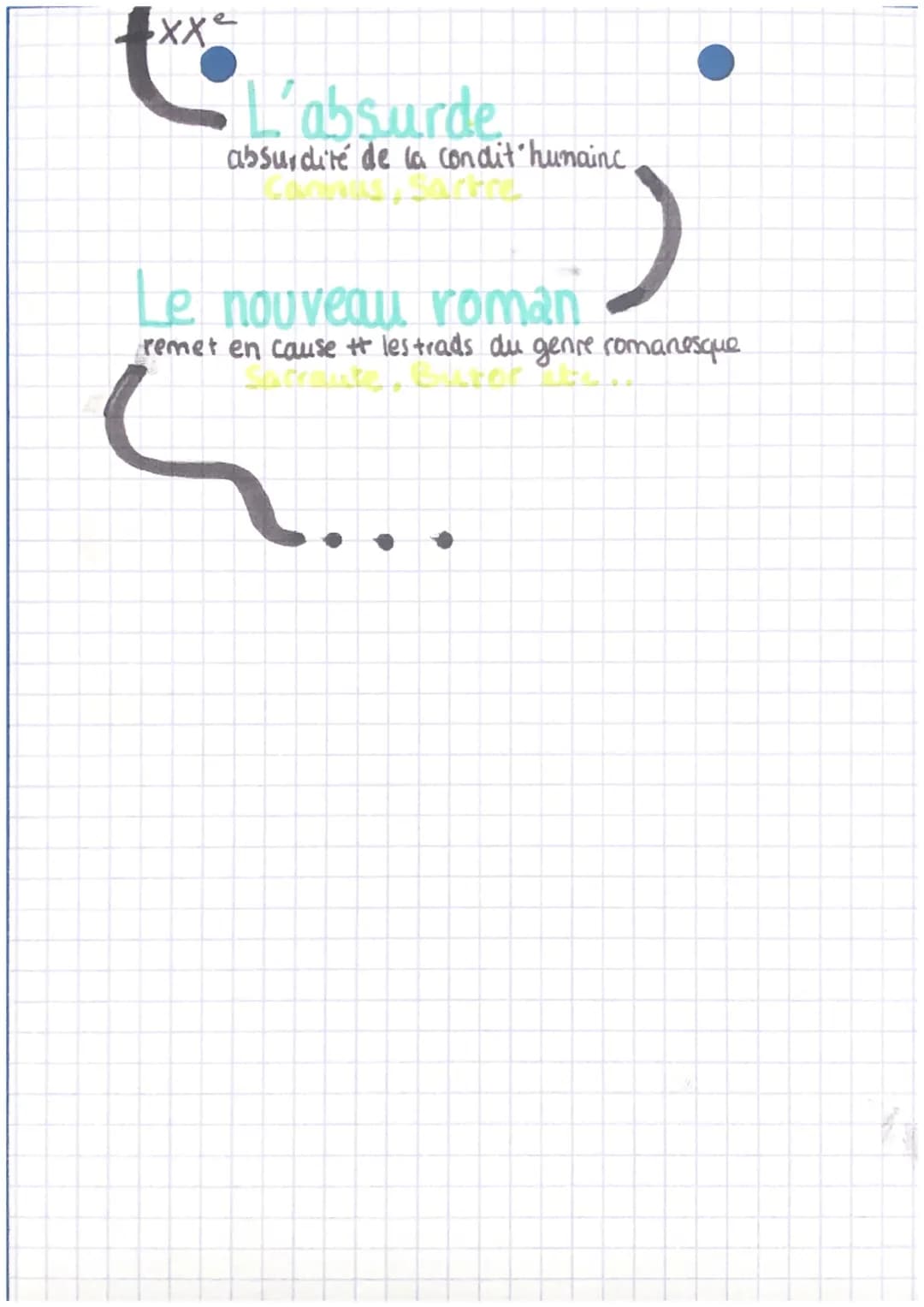 •mouvements
littéraires
humanisme v
(pleiade
placer l'H au centre
XVI°
Col
musicalité de l'écriture
romantisme
Sentiments personnels
XVIIIe
