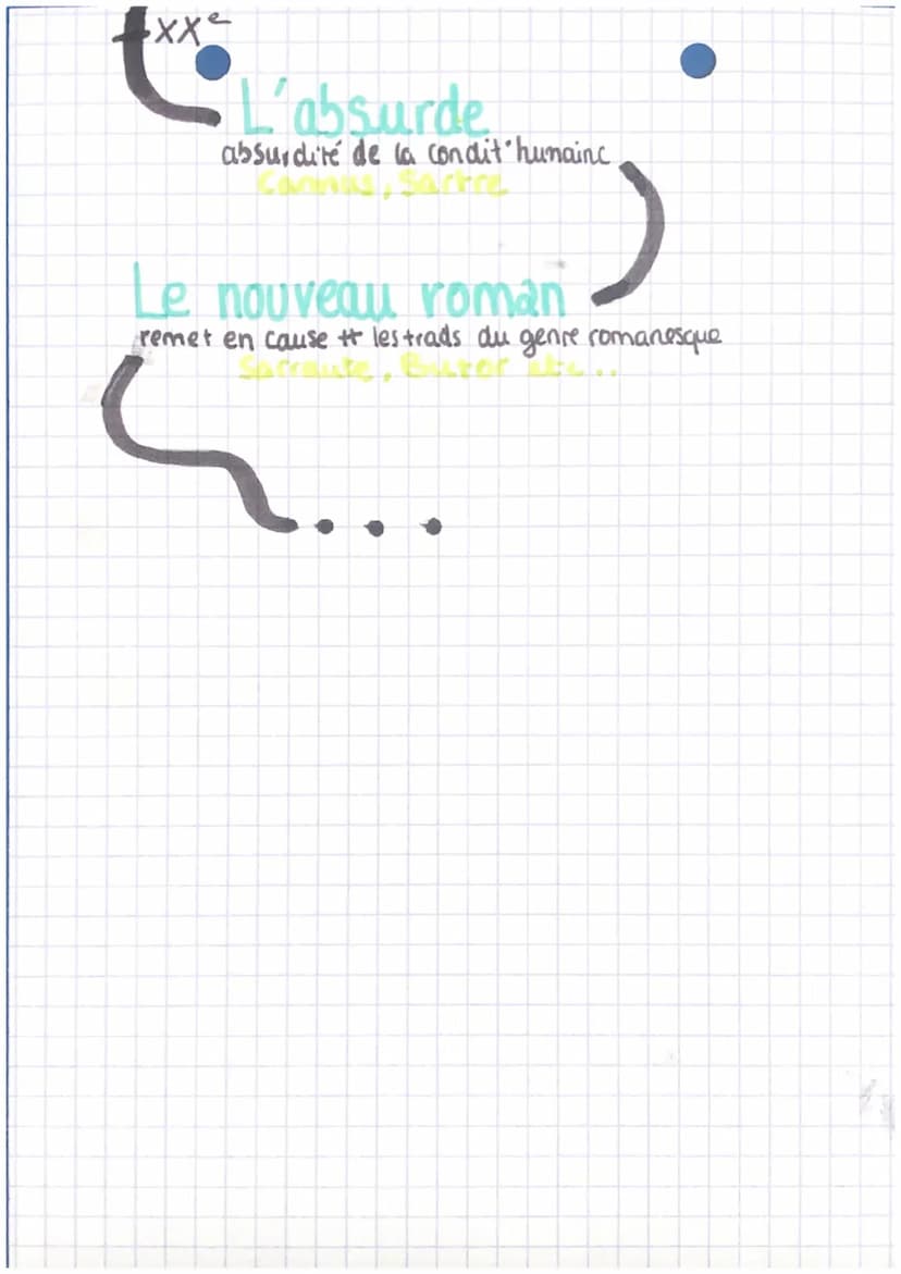 •mouvements
littéraires
humanisme v
(pleiade
placer l'H au centre
XVI°
Col
musicalité de l'écriture
romantisme
Sentiments personnels
XVIIIe
