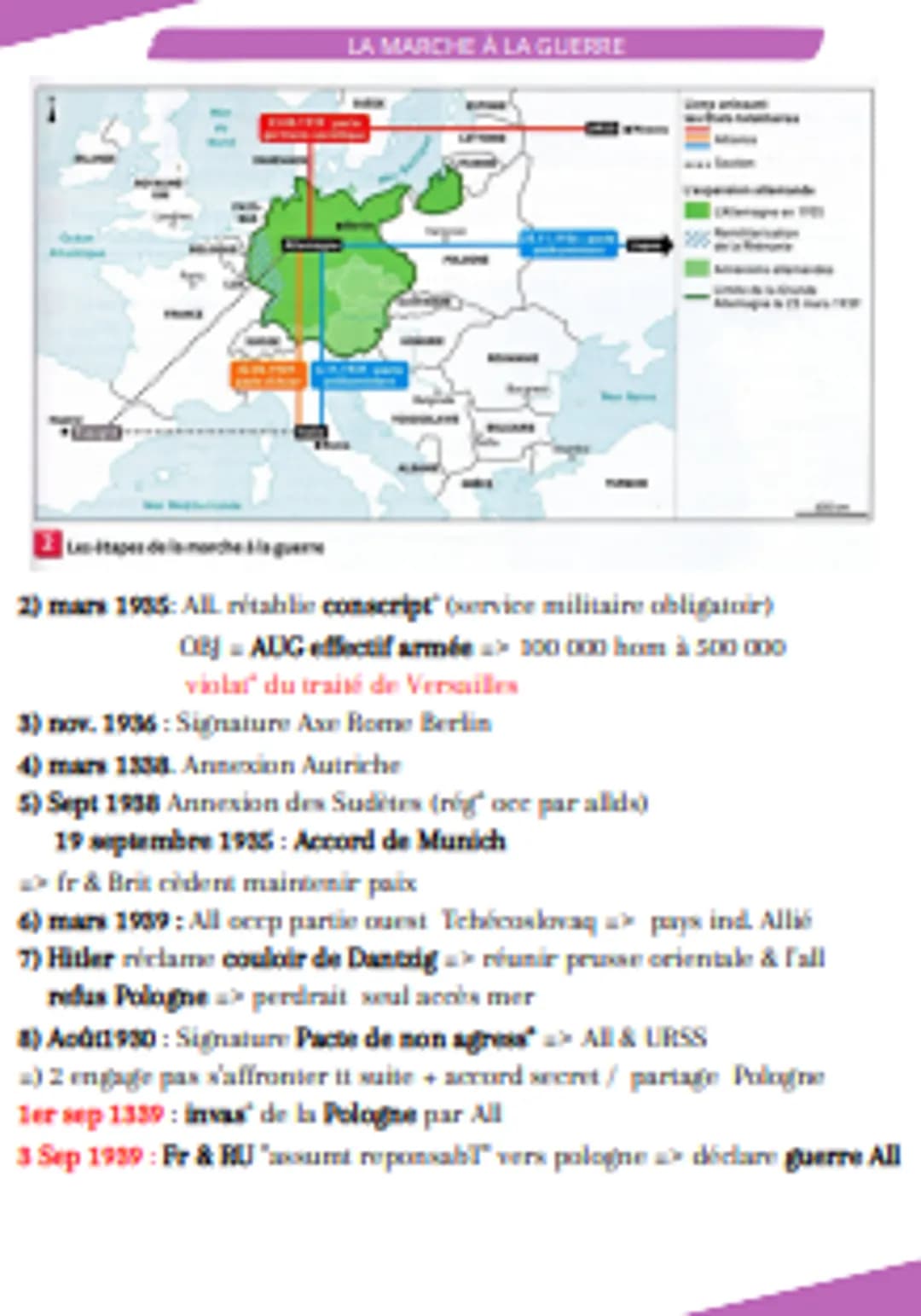 -
Régime totalitaire dictature
• repose sur parti unique
LES REGIMES TOTALITAIRES
La règles aovatique
INTRODUCTION
.Et contrôle act pubq & P