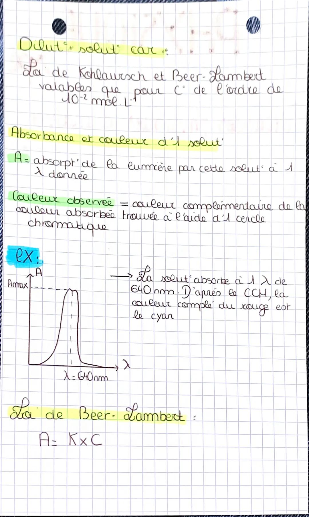 # PHYSIQUE

spé

Juéthodes physiques d'analyse

Dissolut d'I solide conique

$Call_2 (s) \longrightarrow Ca^{2+}(aq) + 2Cl^-(aq)$

$[Ca^{2+}