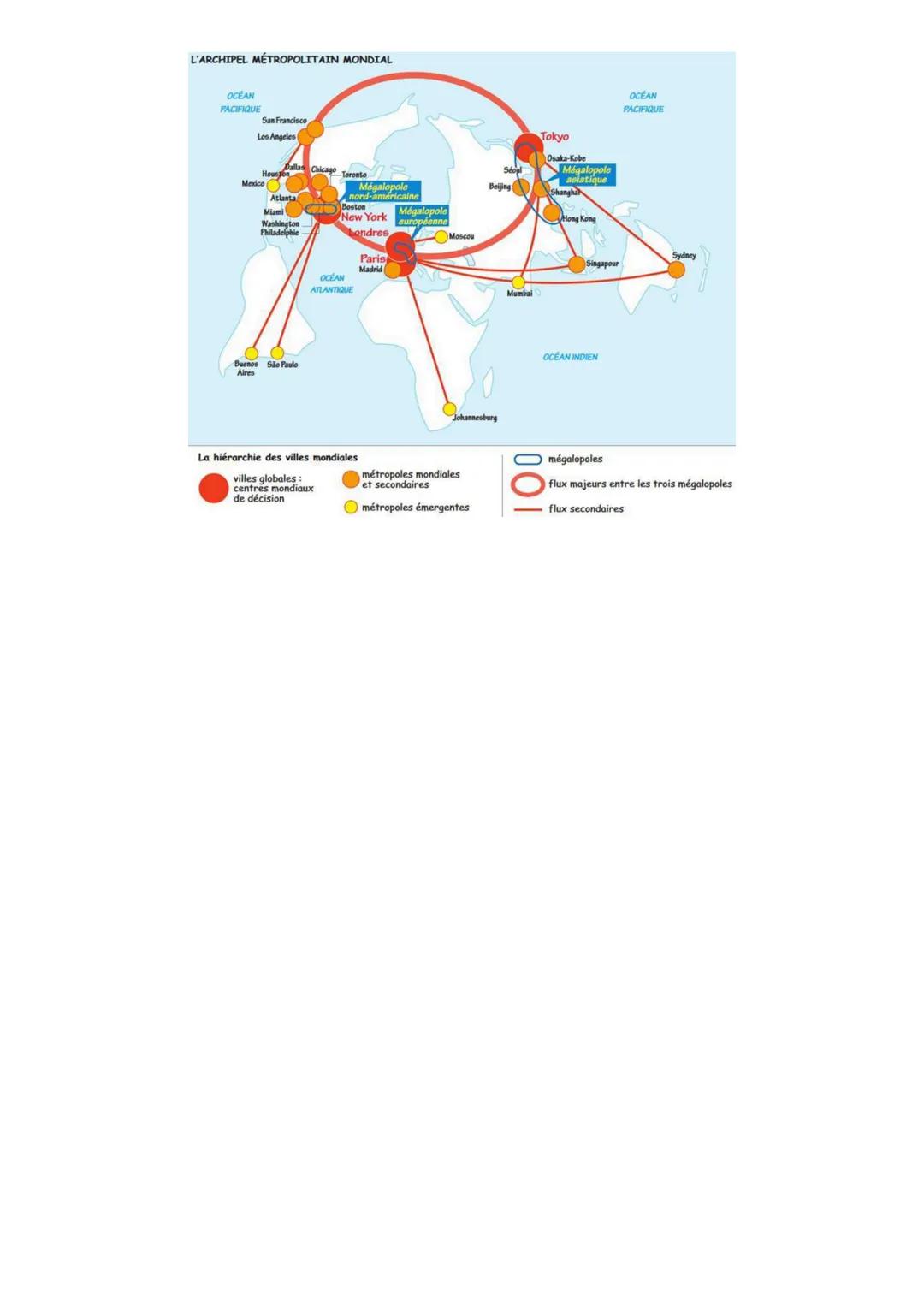 # Géographie

La métropolisation, un processus mondial différencié

INTRODUCTION:

Rappels: Echelle mondiale le globe

Echelle continentale 