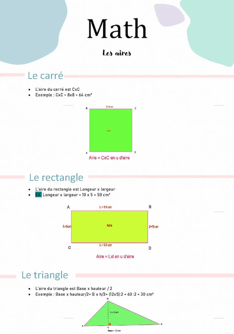 Know Les aire et périmètre thumbnail