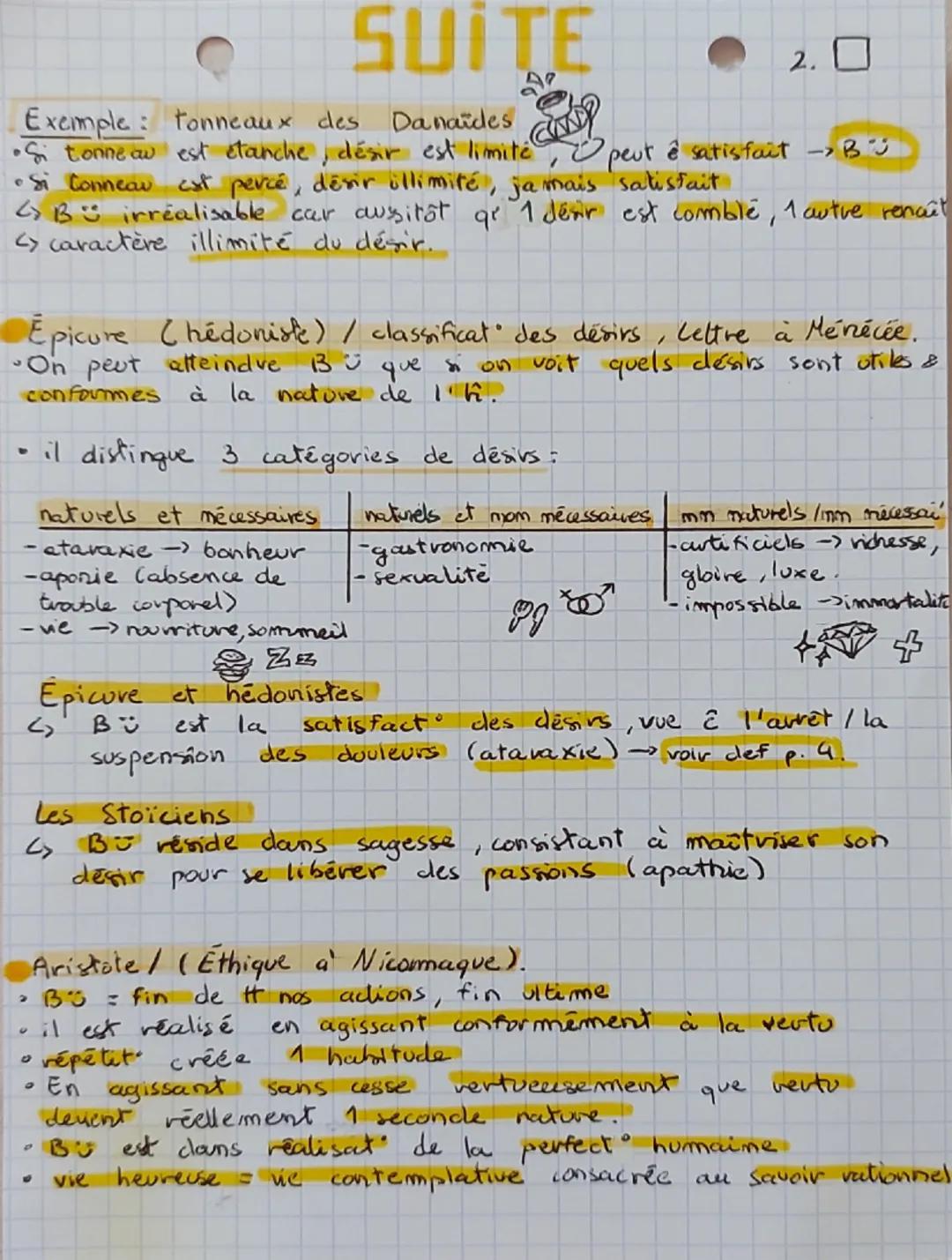 :>
LE BONHEURO
1.
Def: état durable de satisfaction complète et de plenitude
Il est : • considéré à 1 fim heureuse
Etymologie
• ce que It le