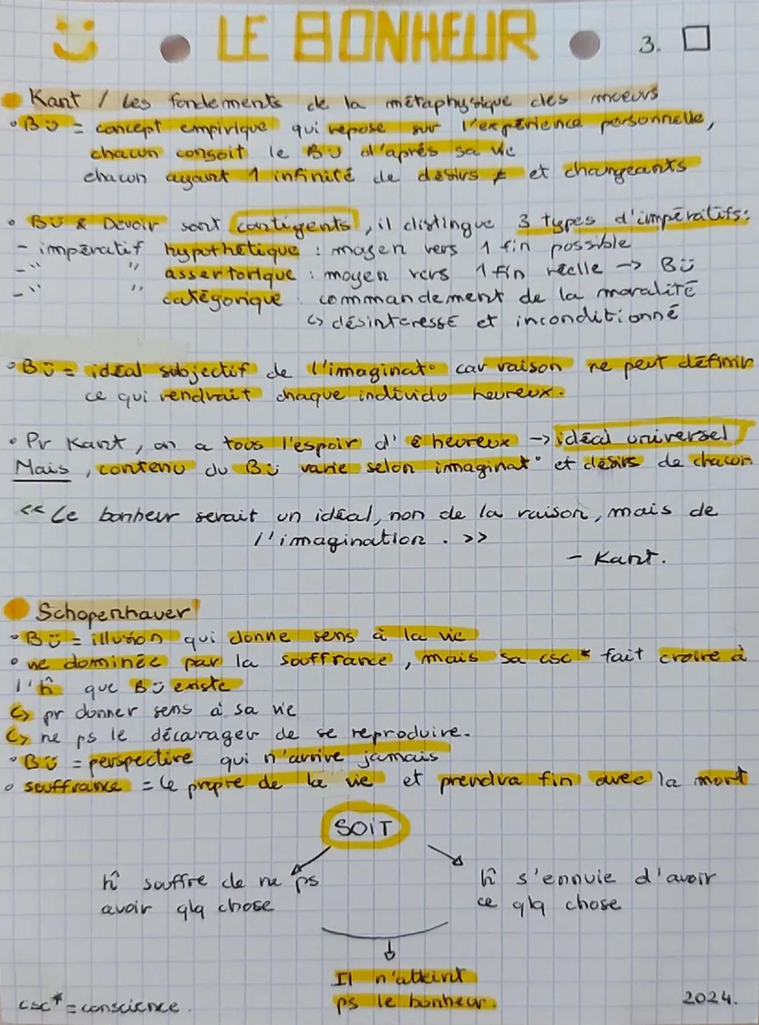 :>
LE BONHEURO
1.
Def: état durable de satisfaction complète et de plenitude
Il est : • considéré à 1 fim heureuse
Etymologie
• ce que It le