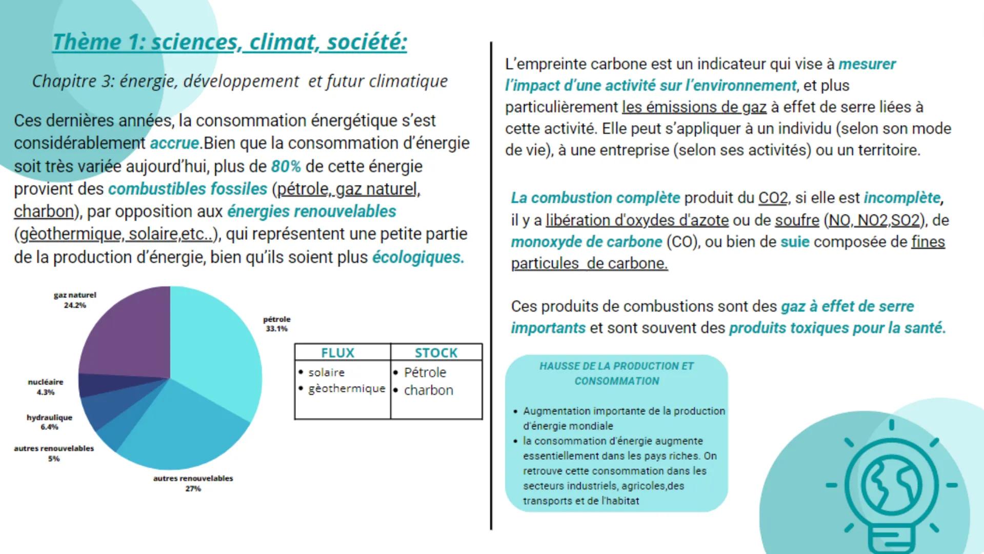 # Thème 1: sciences, climat, société:
Chapitre 3: énergie, développement et futur climatique

Ces dernières années, la consommation énergéti