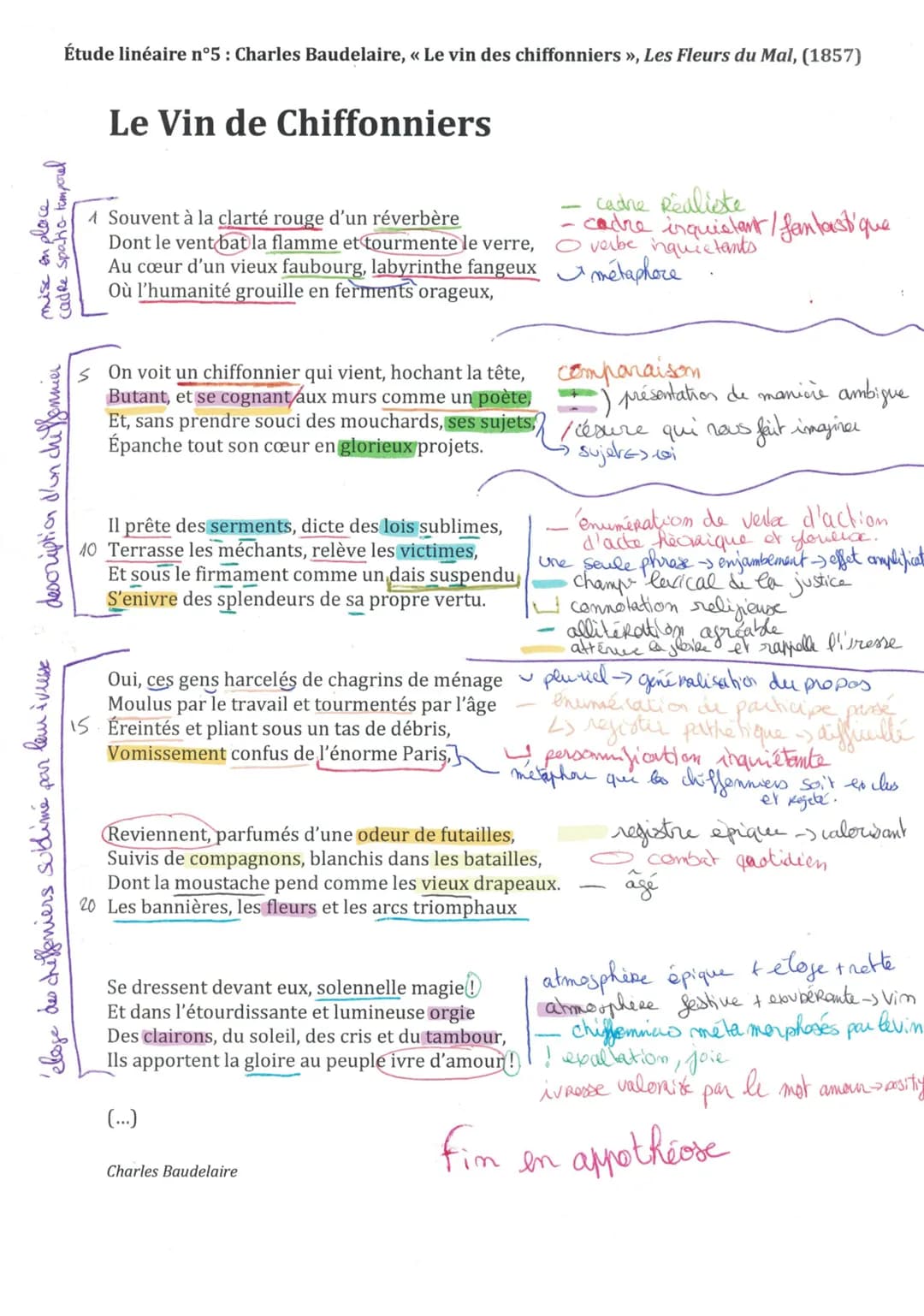 Étude linéaire n°5 : « Le vin des chiffonniers », Les Fleurs Du Mal,
Baudelaire (1857)
1) Le texte qui m'a été proposé est « Le vin des chif