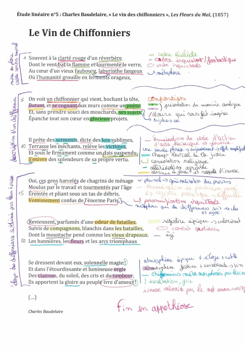 Étude linéaire n°5 : « Le vin des chiffonniers », Les Fleurs Du Mal,
Baudelaire (1857)
1) Le texte qui m'a été proposé est « Le vin des chif