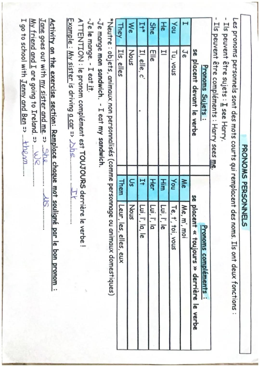 PRONOMS PERSONNELS
Les pronoms personnels sont des mots courts qui remplacent des noms. Ils ont deux fonctions :
Ils peuvent être sujets : I