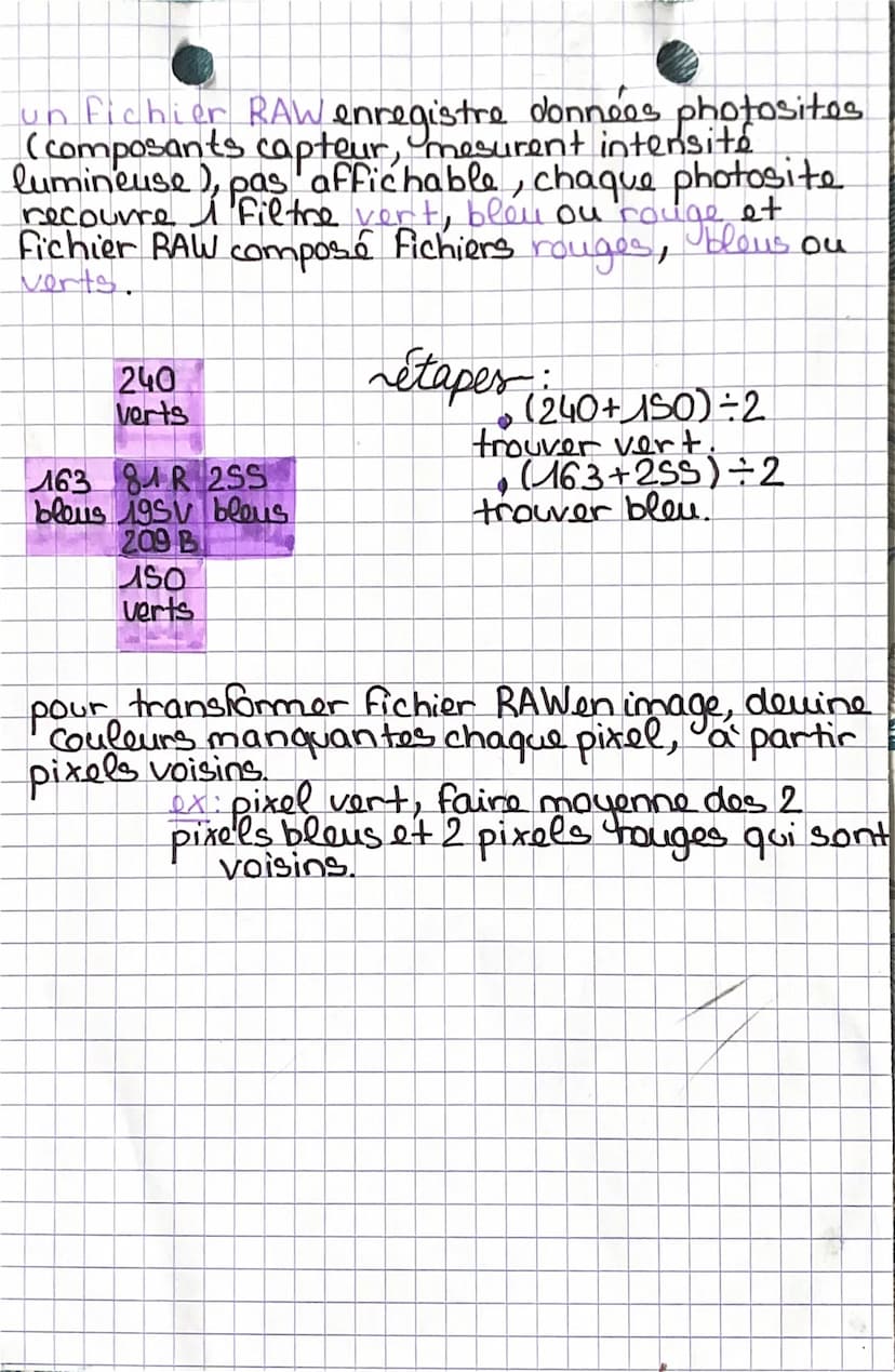 0
phowvoraplie
counbéorique
appareil photo numerique
capturer l'image (la Rumiane)
↳ l'enregistrer, reproduire ce
6 que
que nous voyons.
3 é