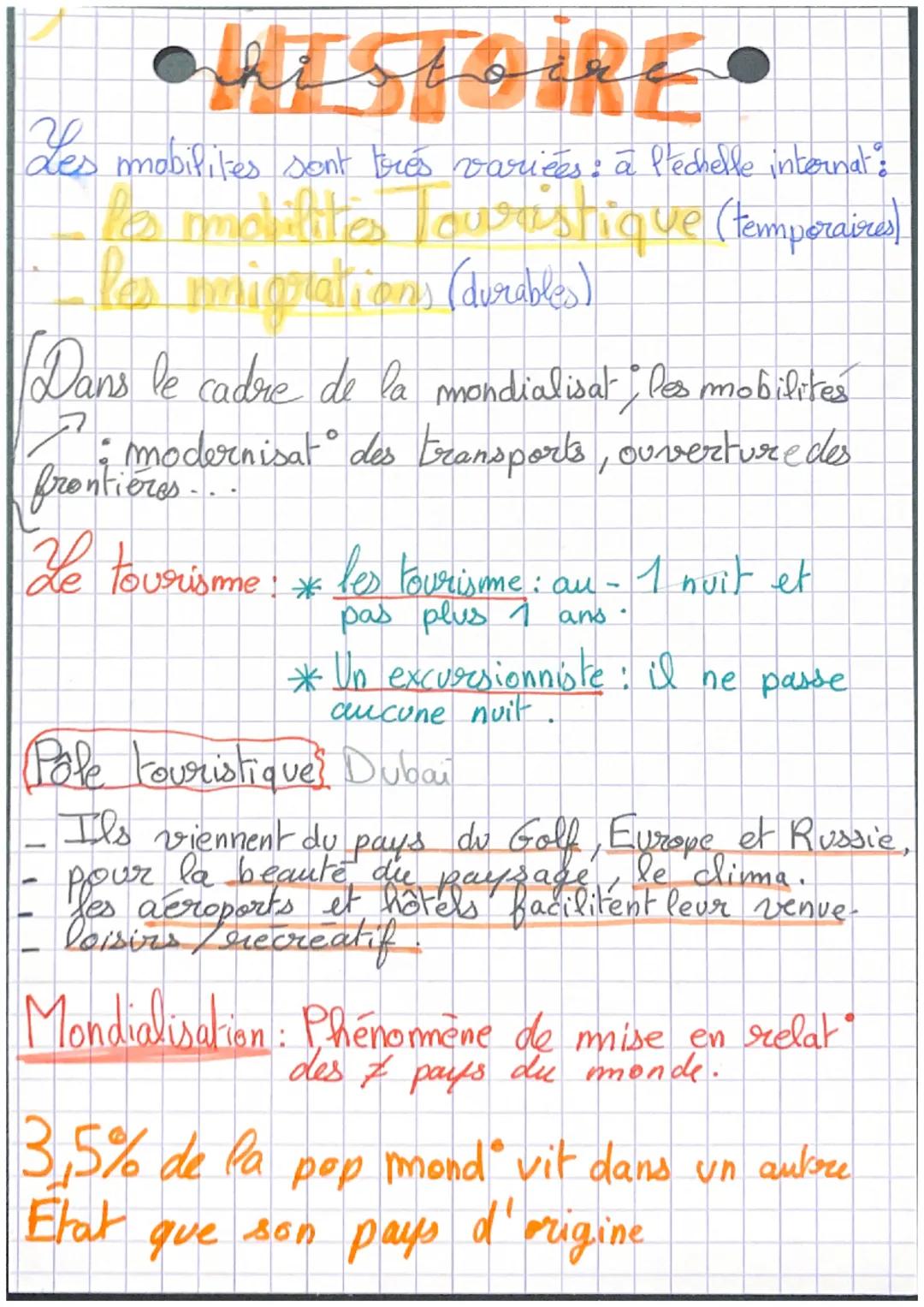 # HISTOIRE •

Les mobilites sont tres variées : à l'échelle internat

los movilities Touristique (temporaires)

la migrations (durables)

Da