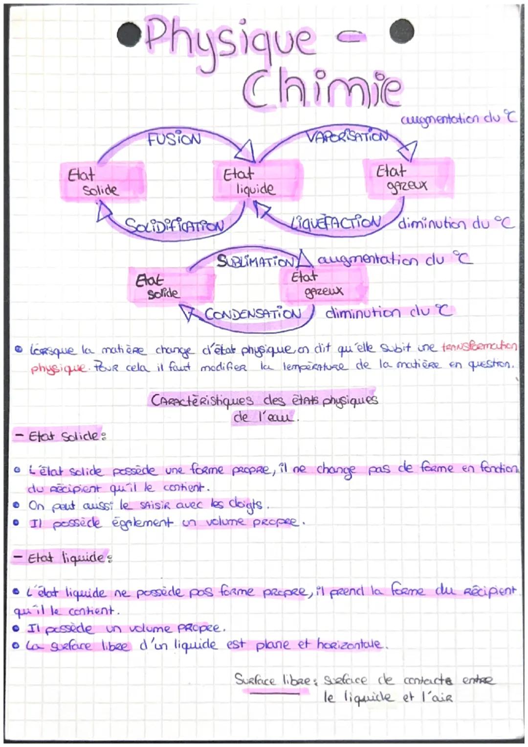 # Physique-
Chimie

- Etat gozewx

• Un gaz ne posside nide volume propre ni de forme propre. Il occupe
tout le volume disponible.
• Un gaz 